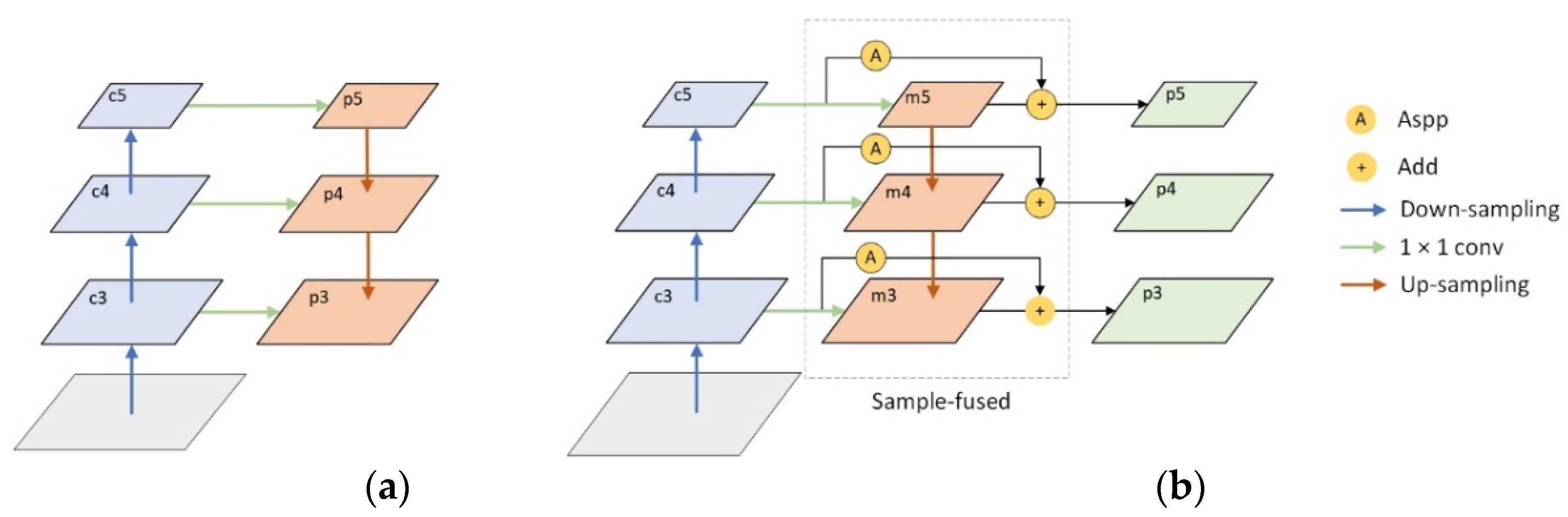 Sustainability 14 16758 g002