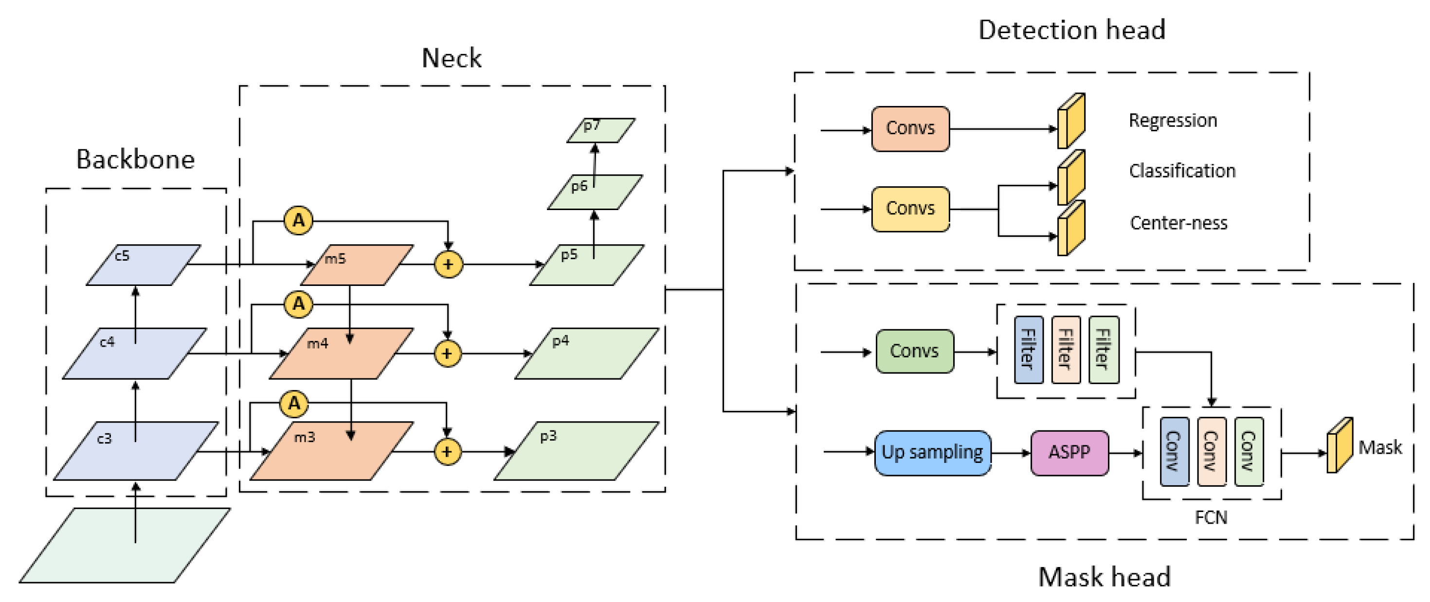Sustainability 14 16758 g005