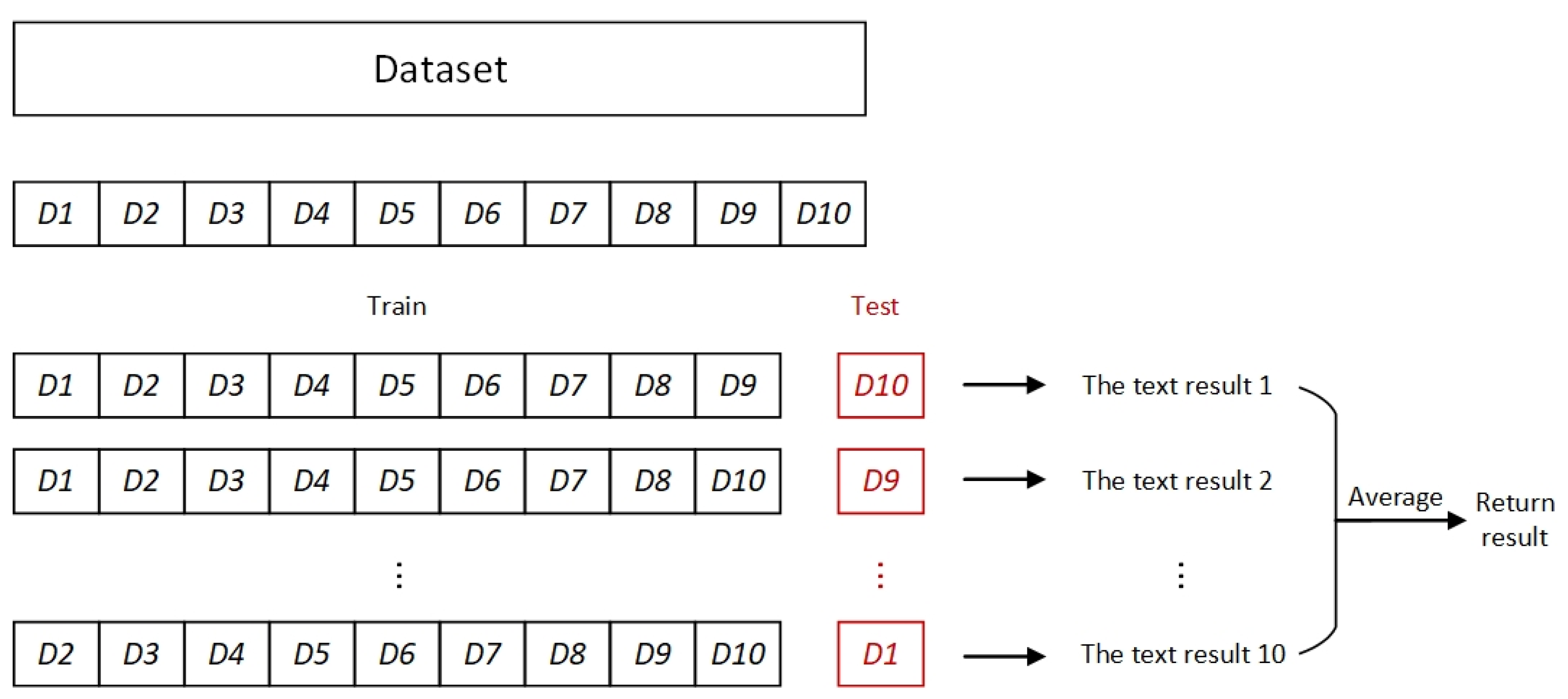 Sustainability | Free Full-Text | Applying an Intelligent Approach to ...