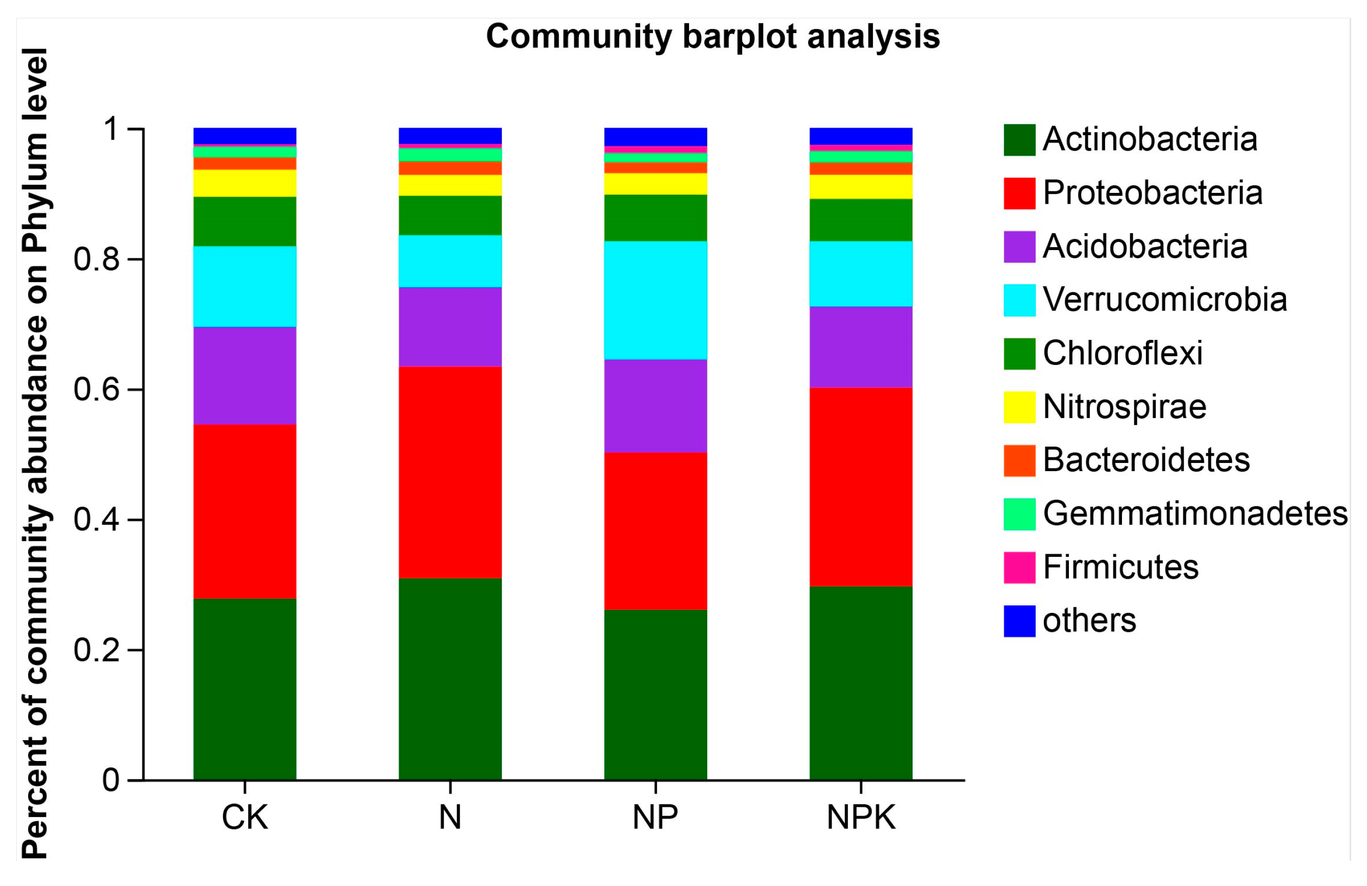 Sustainability 14 16759 g001