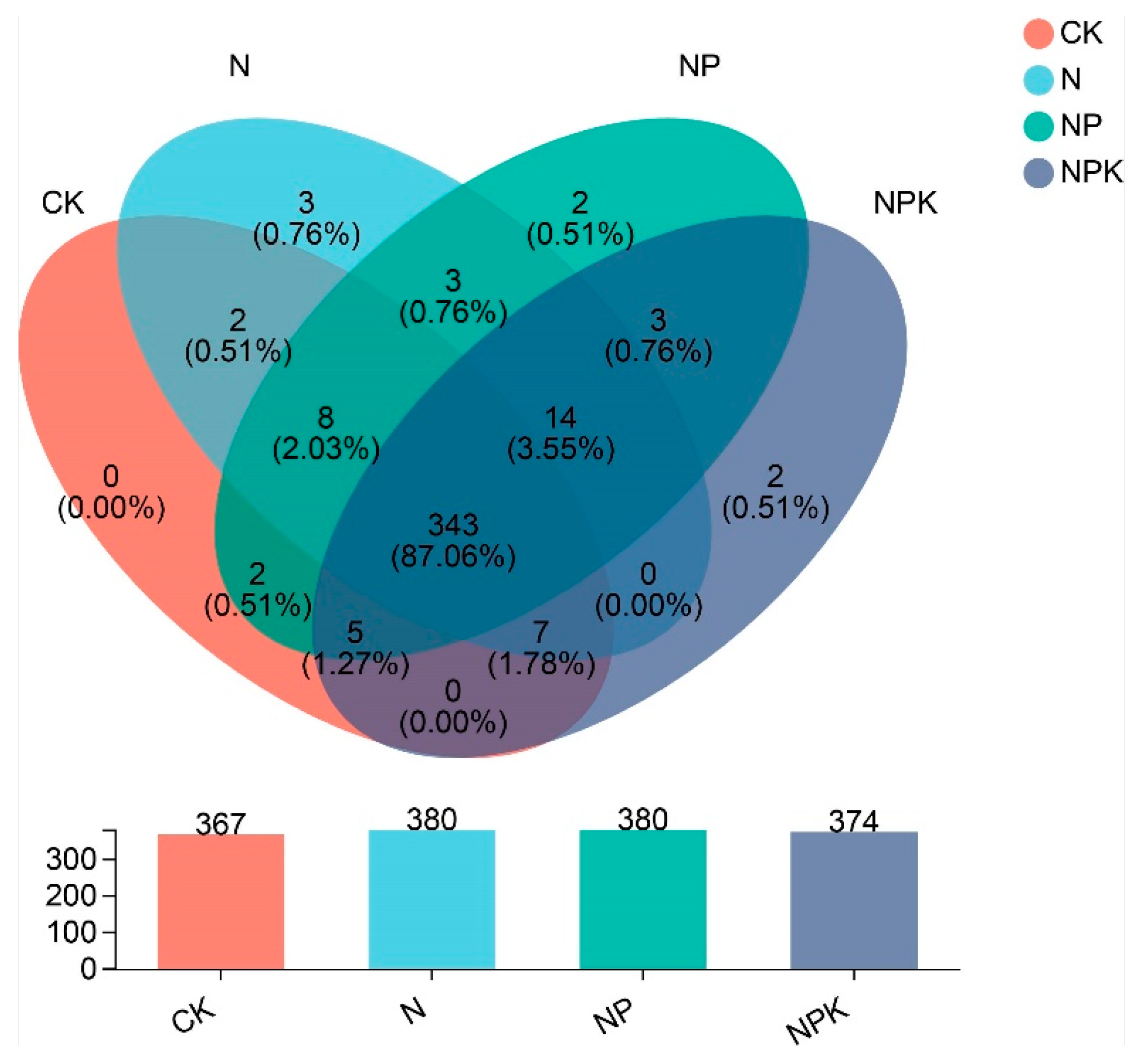 Sustainability 14 16759 g002