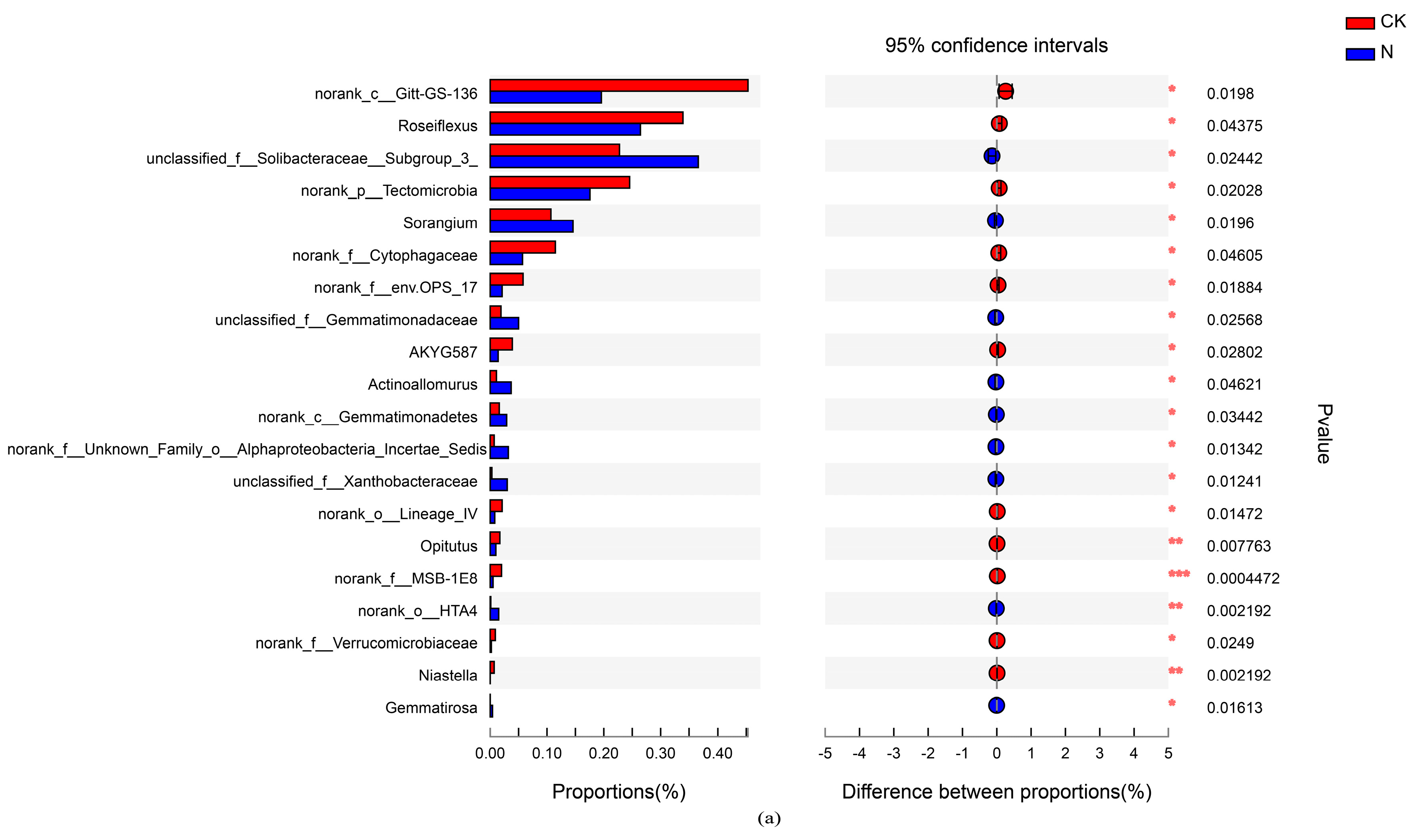 Sustainability 14 16759 g003a