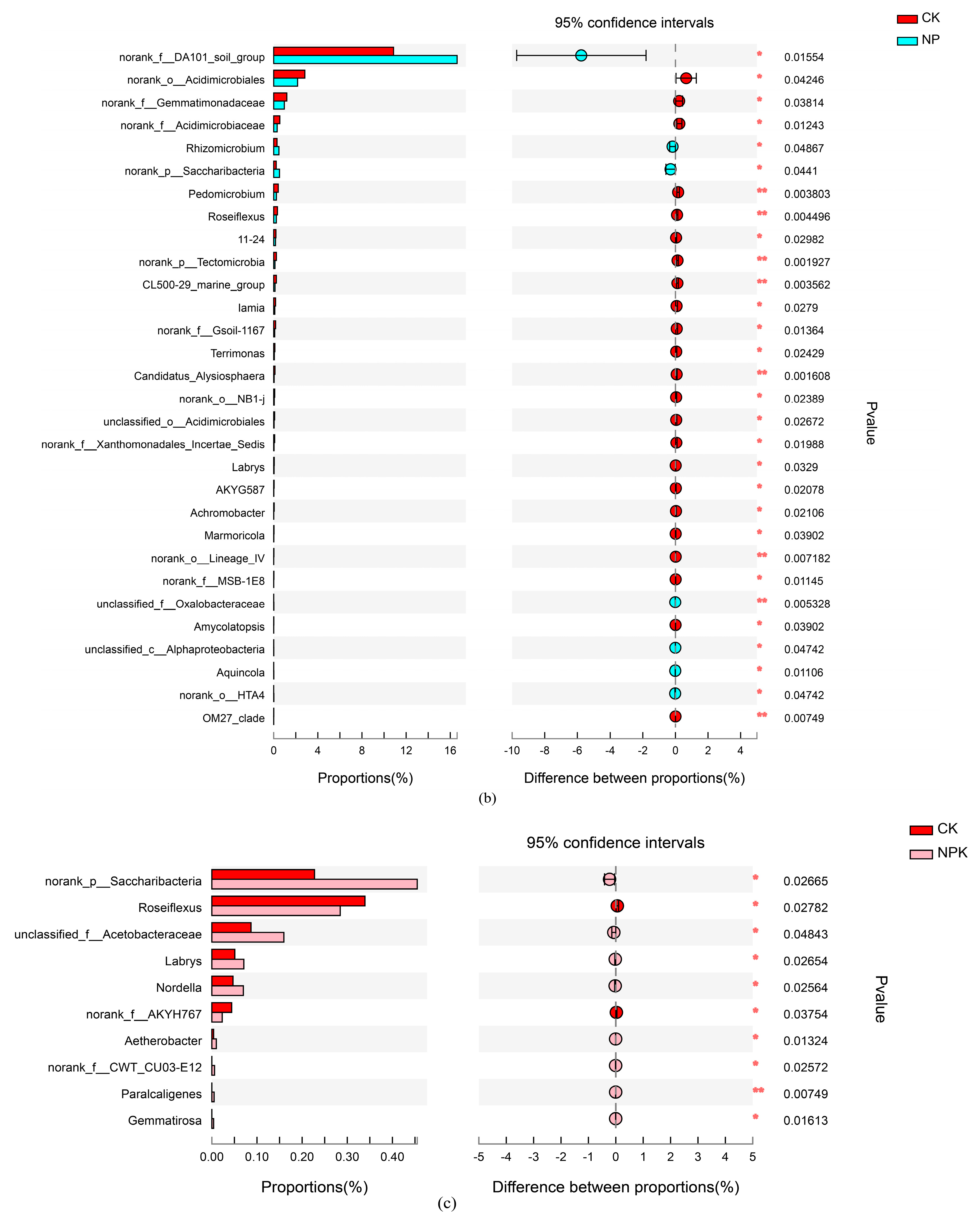 Sustainability 14 16759 g003b