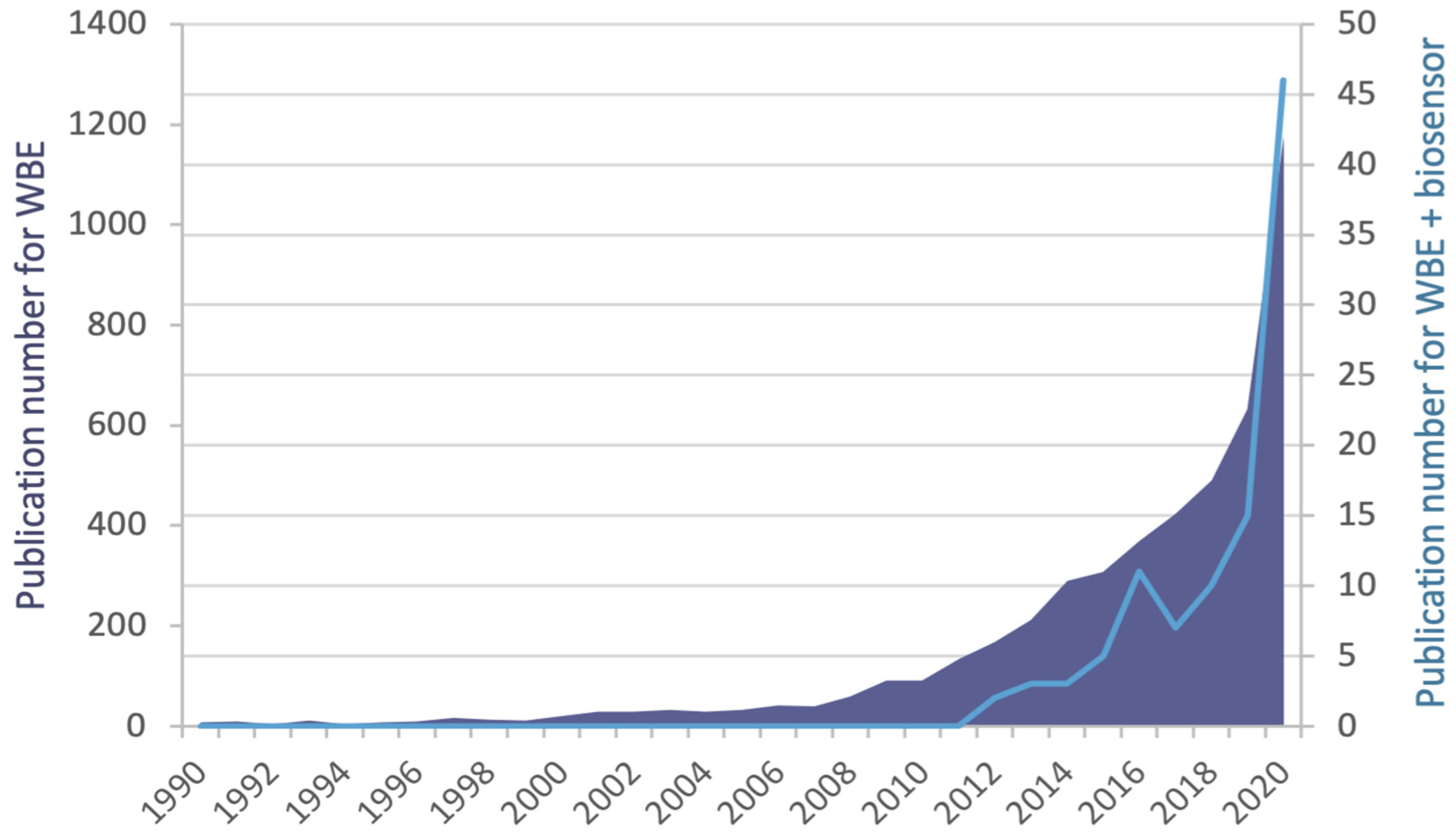 Sustainability 14 16761 g002 Sustainability 14 16761 g002