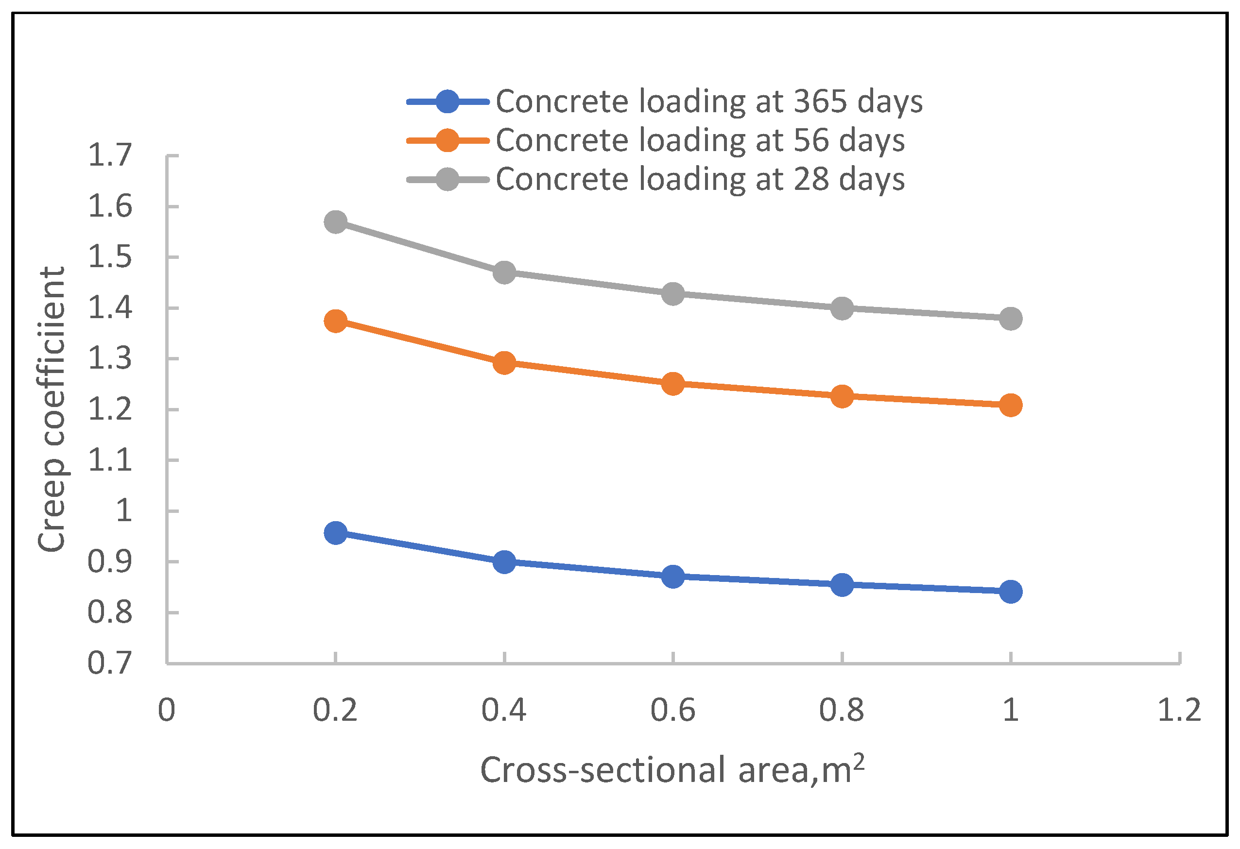 Sustainability 14 16765 g001