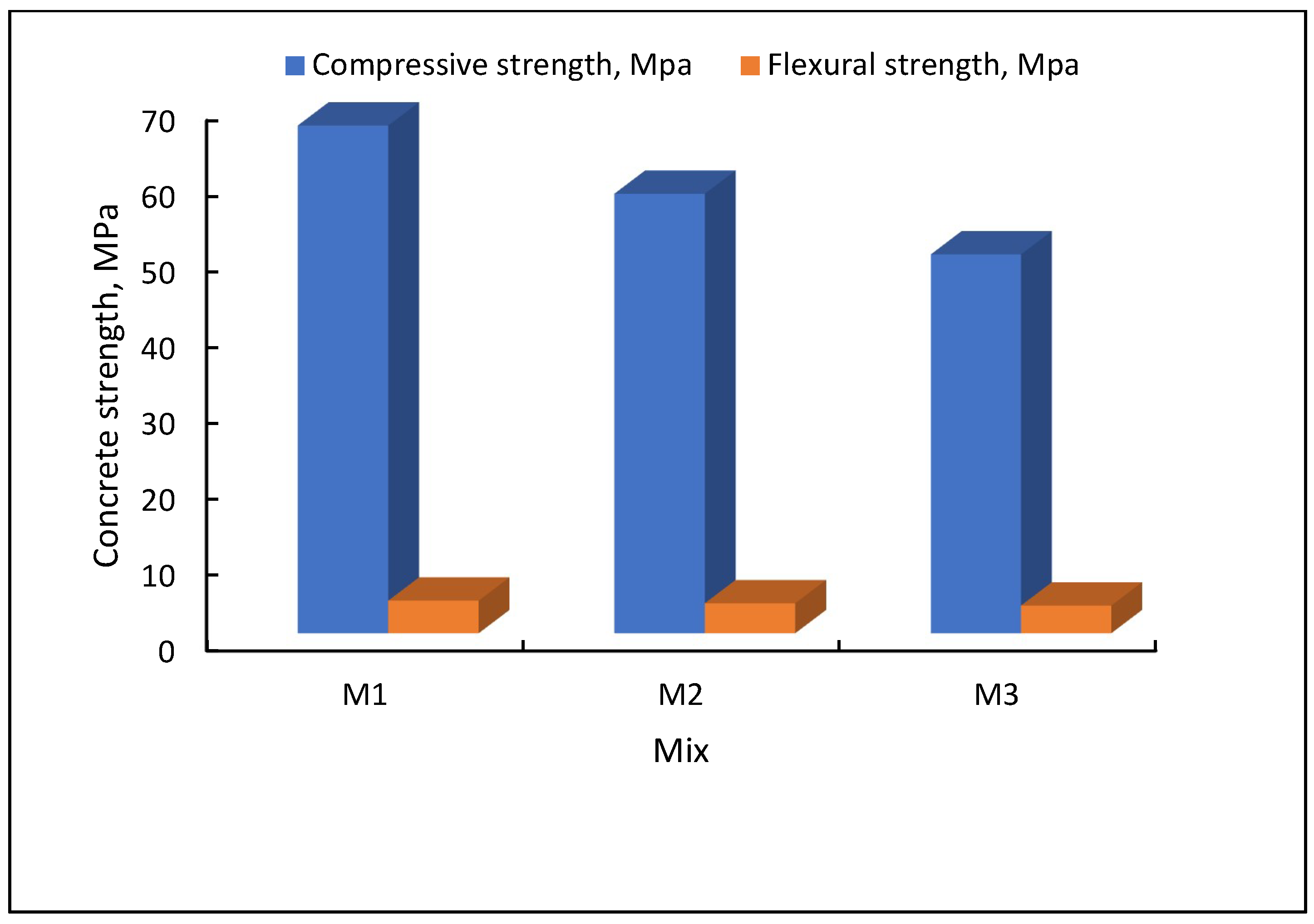 Sustainability 14 16765 g004