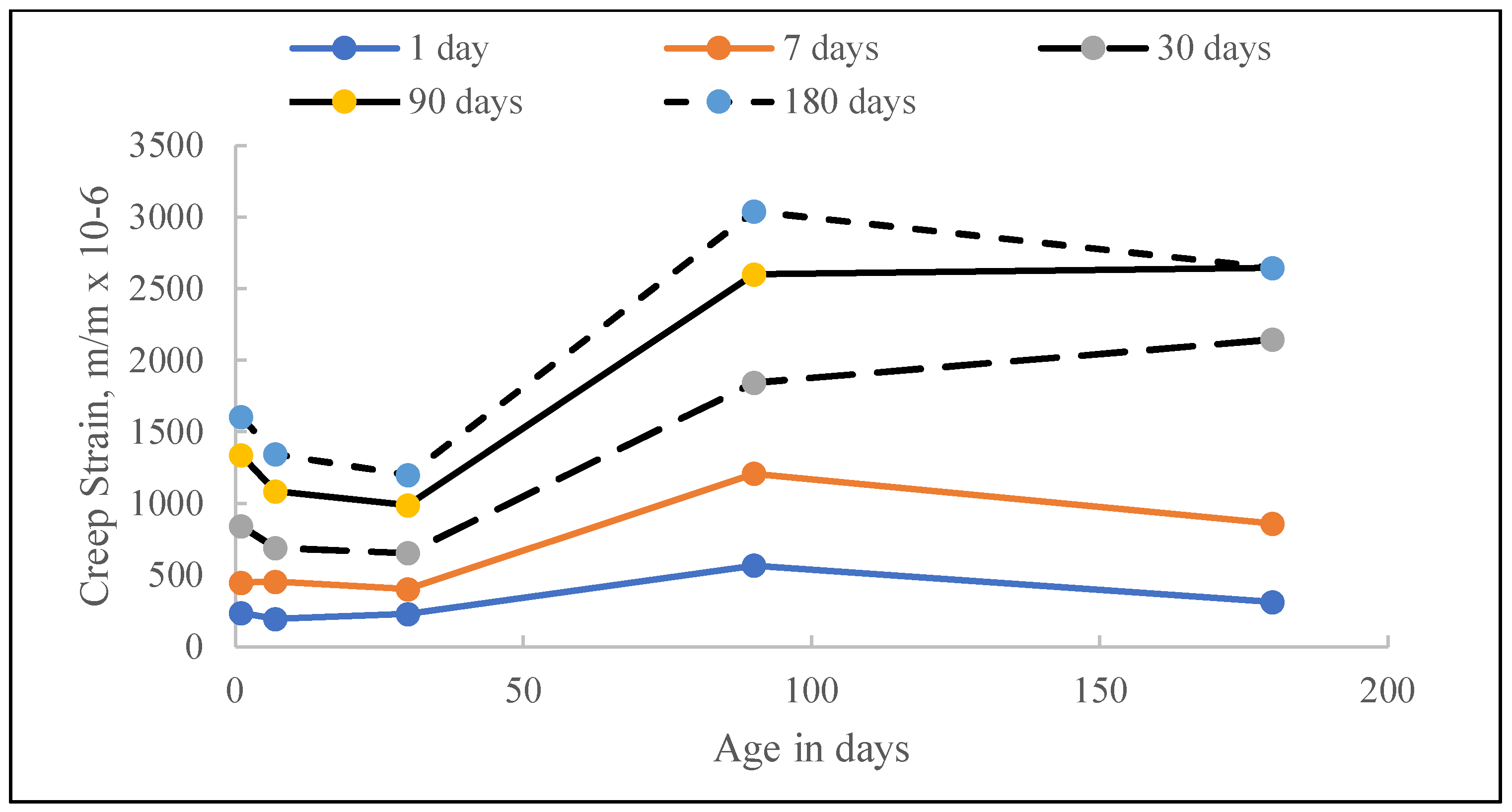 Sustainability 14 16765 g007