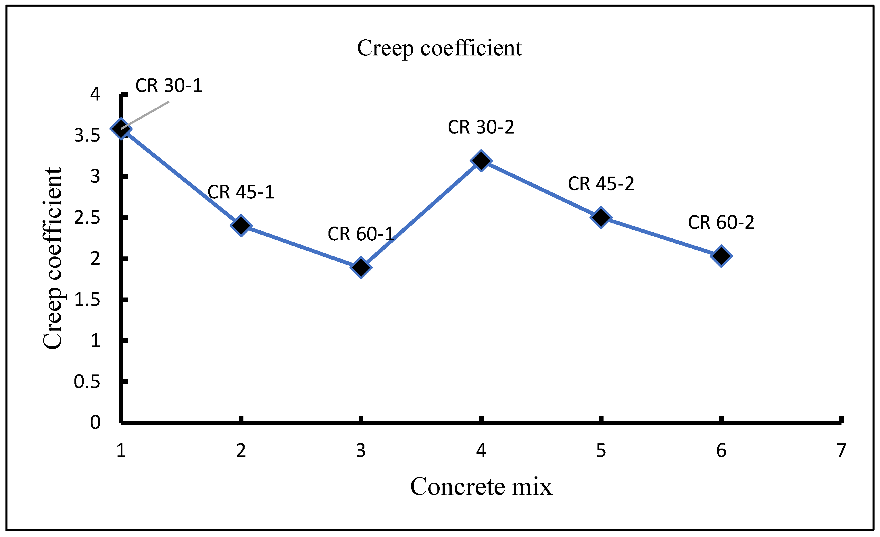 Sustainability 14 16765 g008