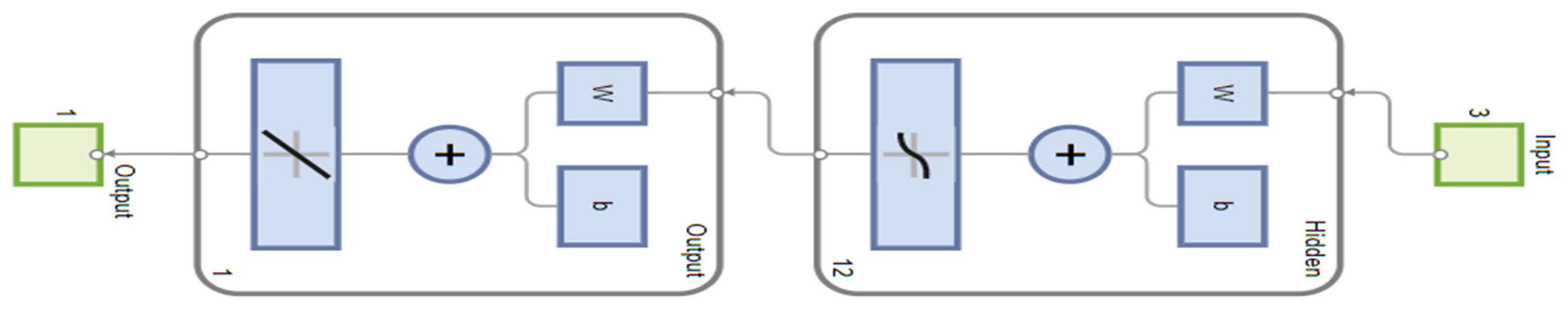 Sustainability 14 16765 g010