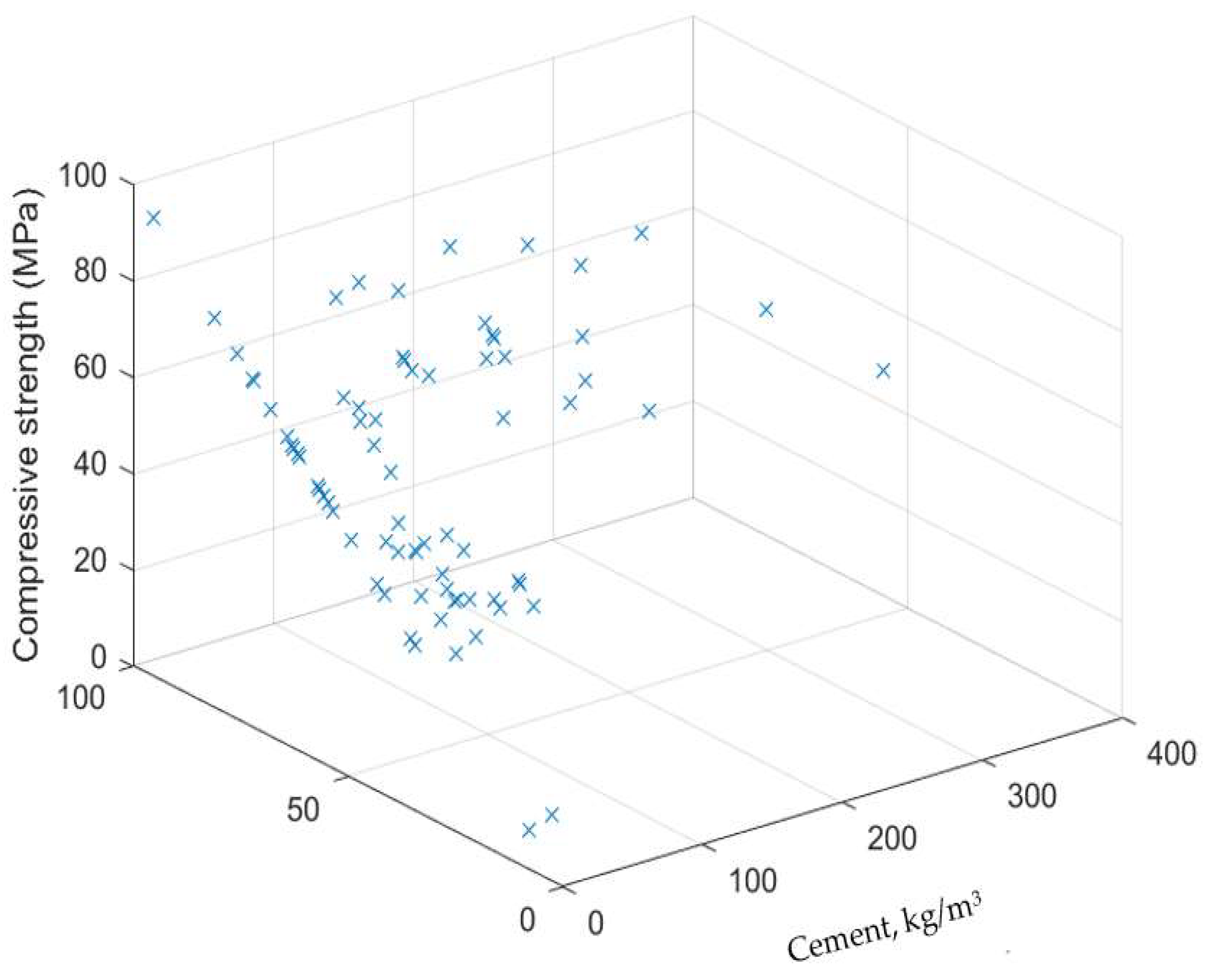 Sustainability 14 16765 g011