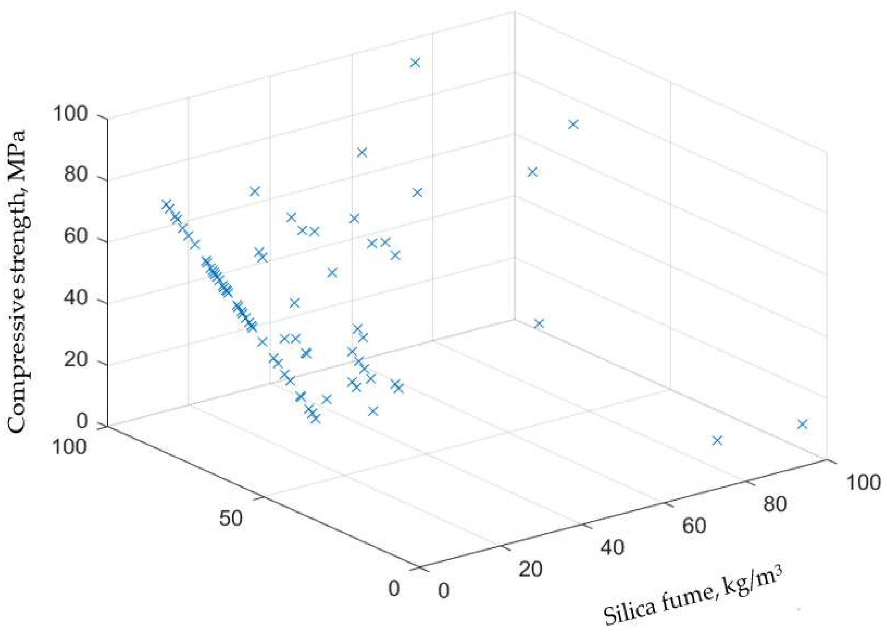 Sustainability 14 16765 g012