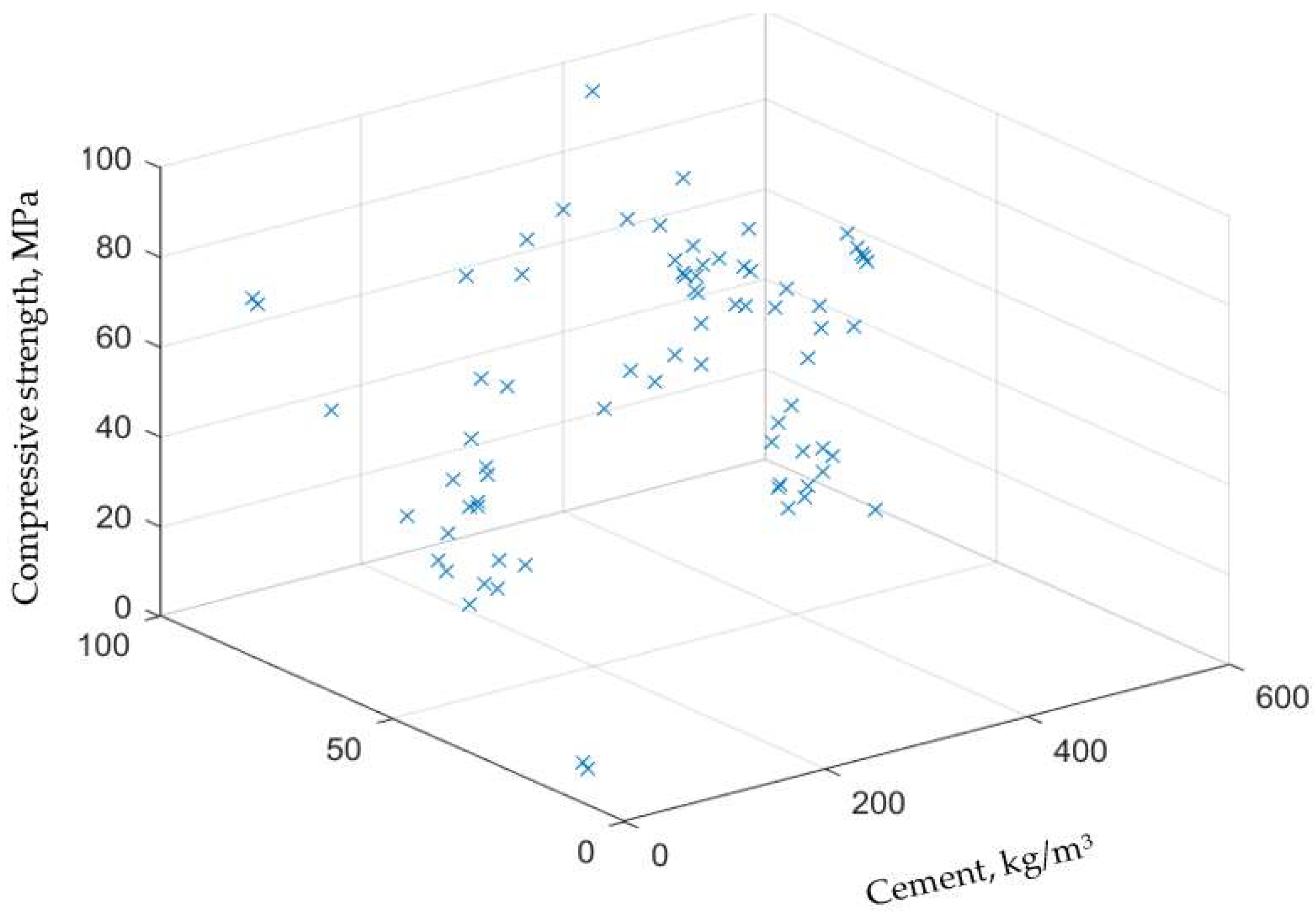 Sustainability 14 16765 g013
