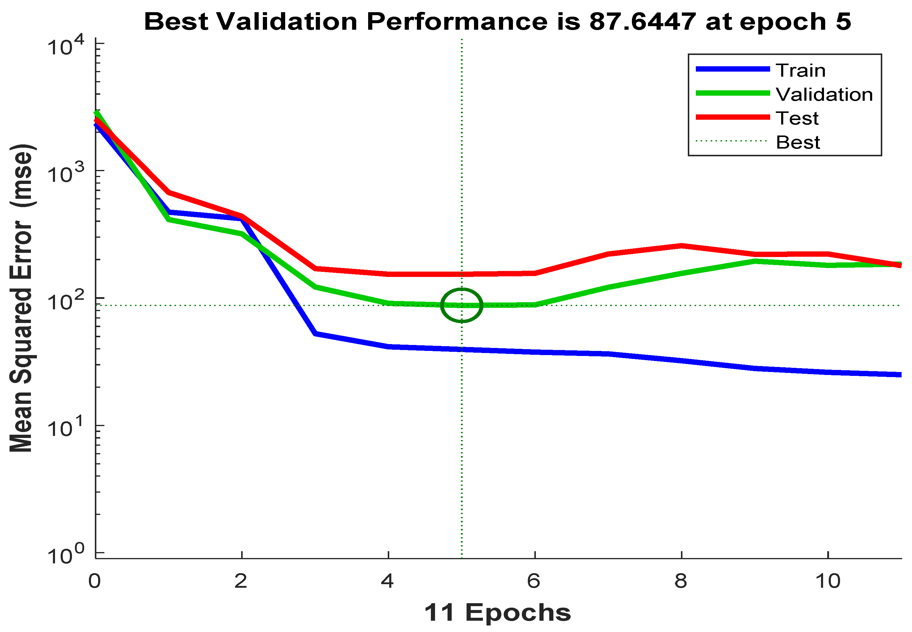 Sustainability 14 16765 g014