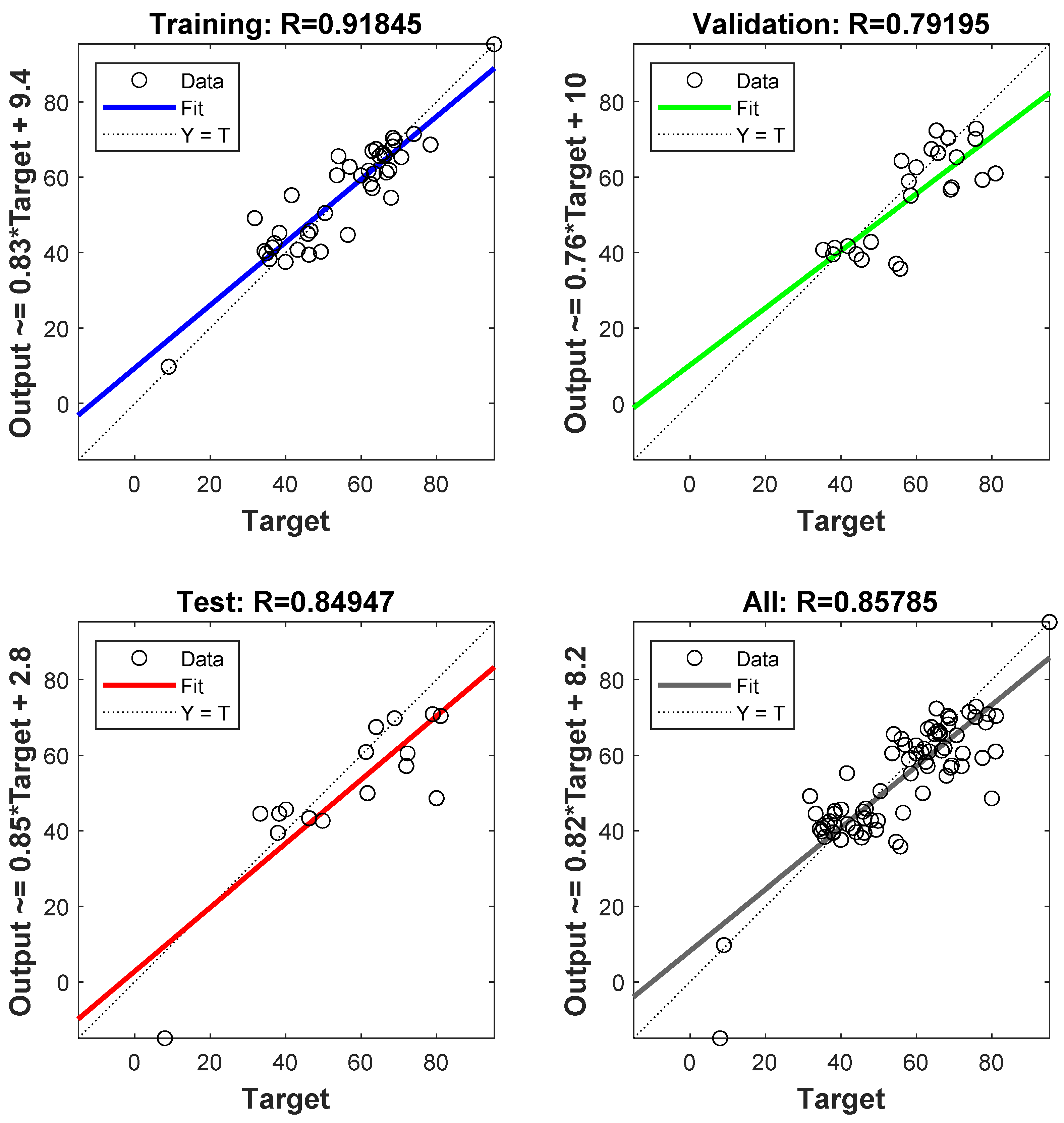 Sustainability 14 16765 g016