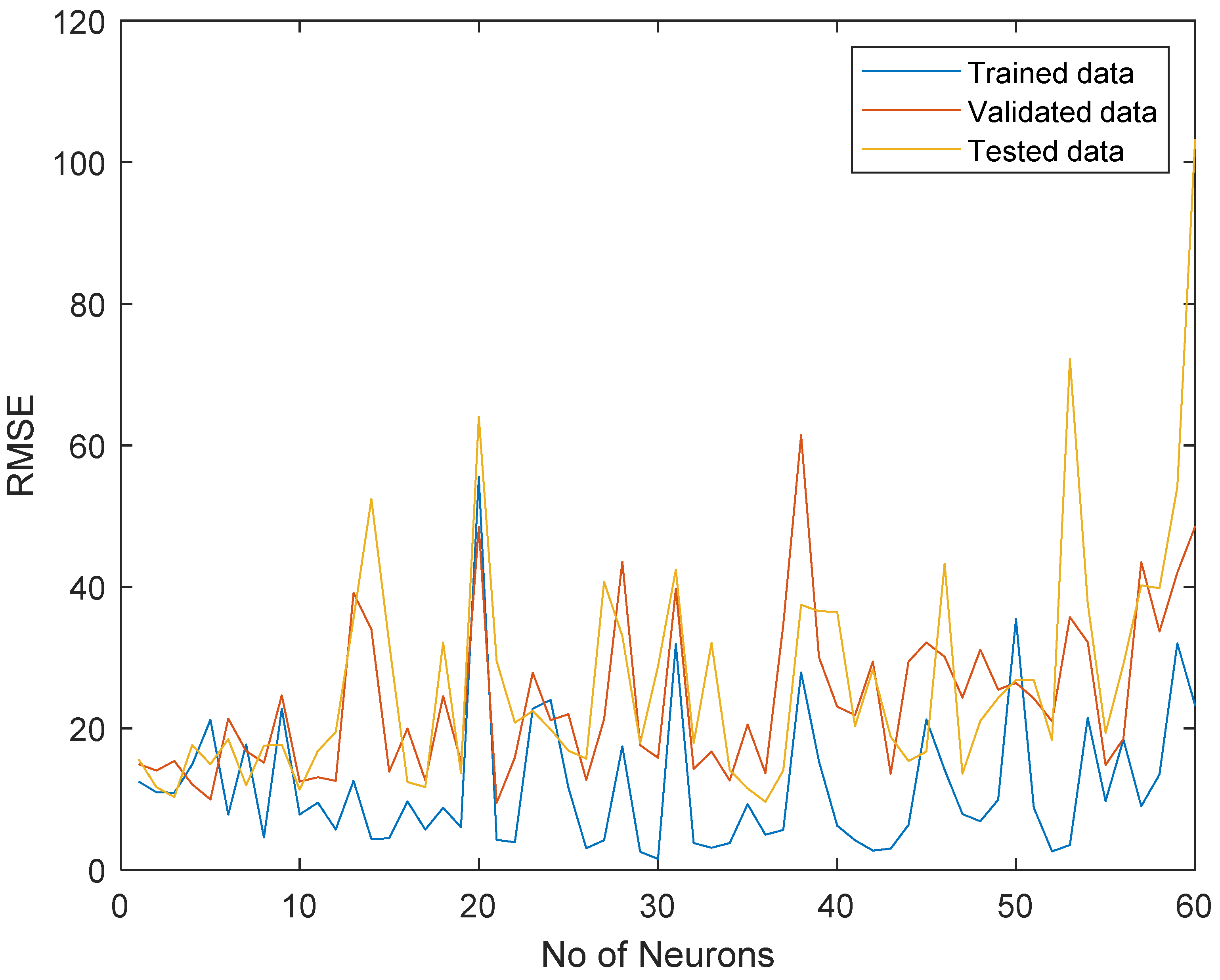 Sustainability 14 16765 g017