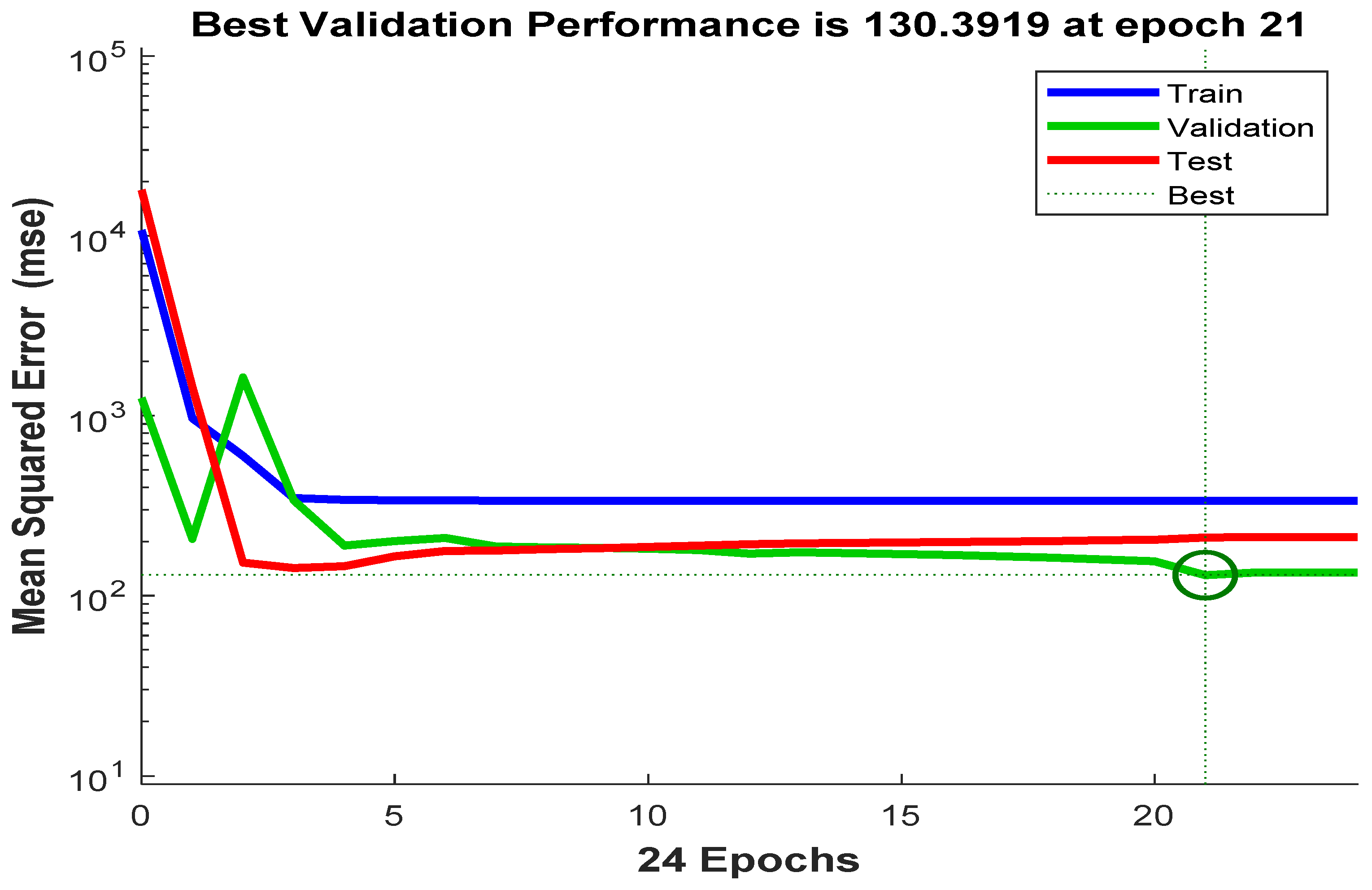 Sustainability 14 16765 g019