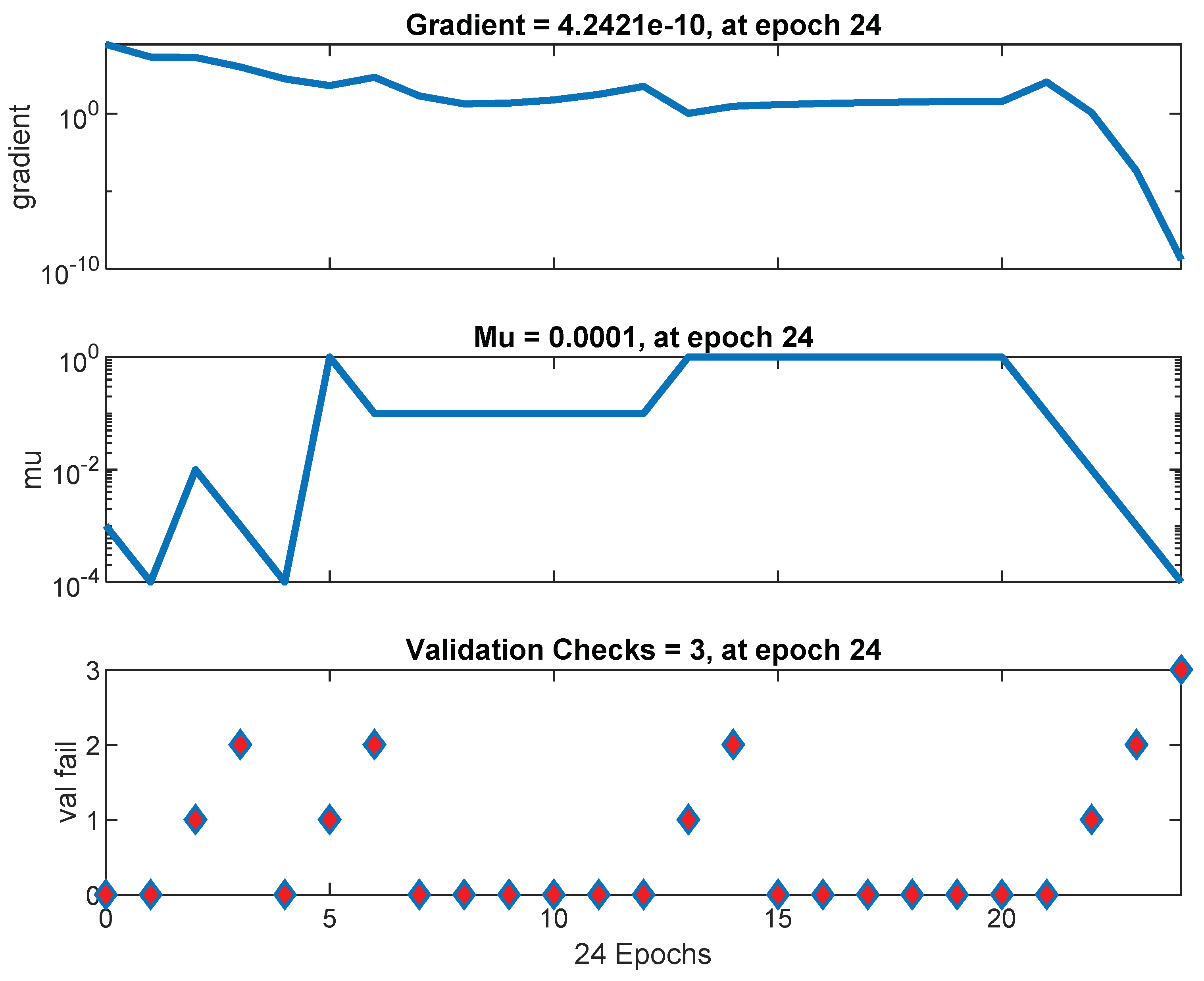 Sustainability 14 16765 g020