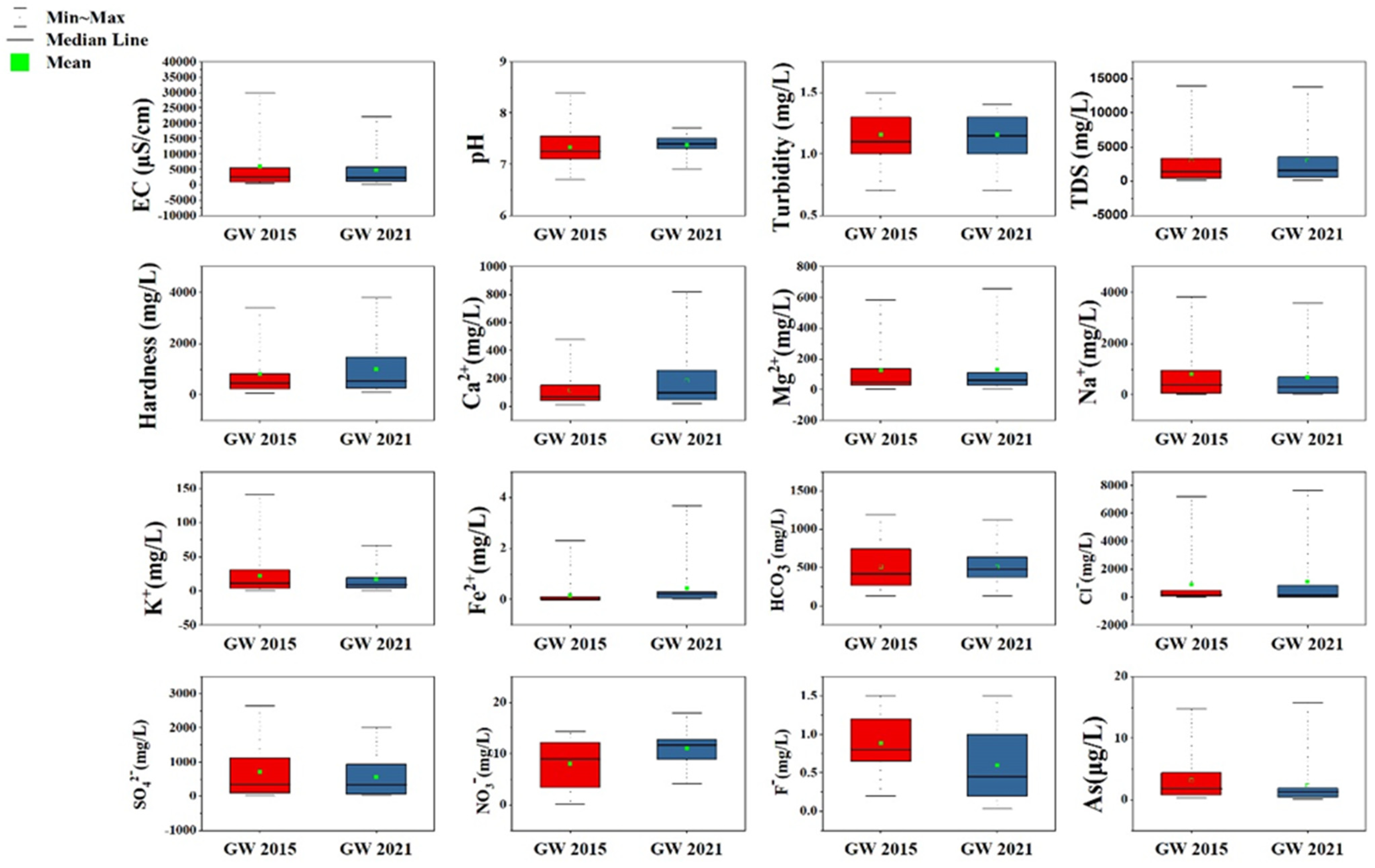 Sustainability 14 16768 g002 Sustainability 14 16768 g002