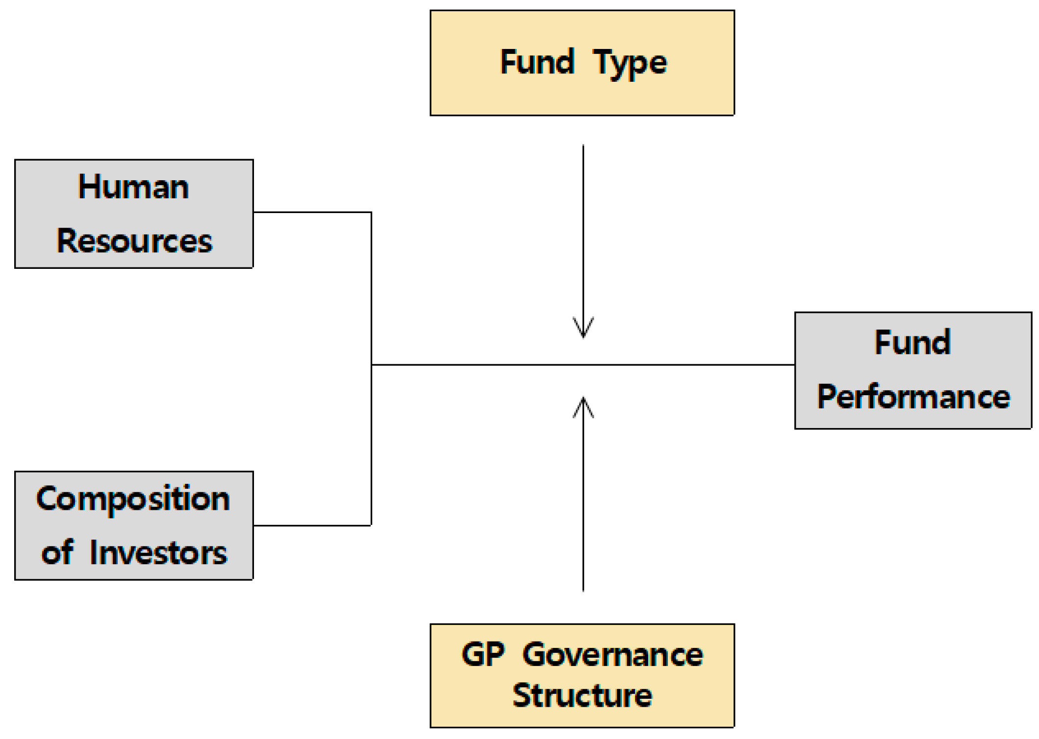 Sustainability 14 16773 g001