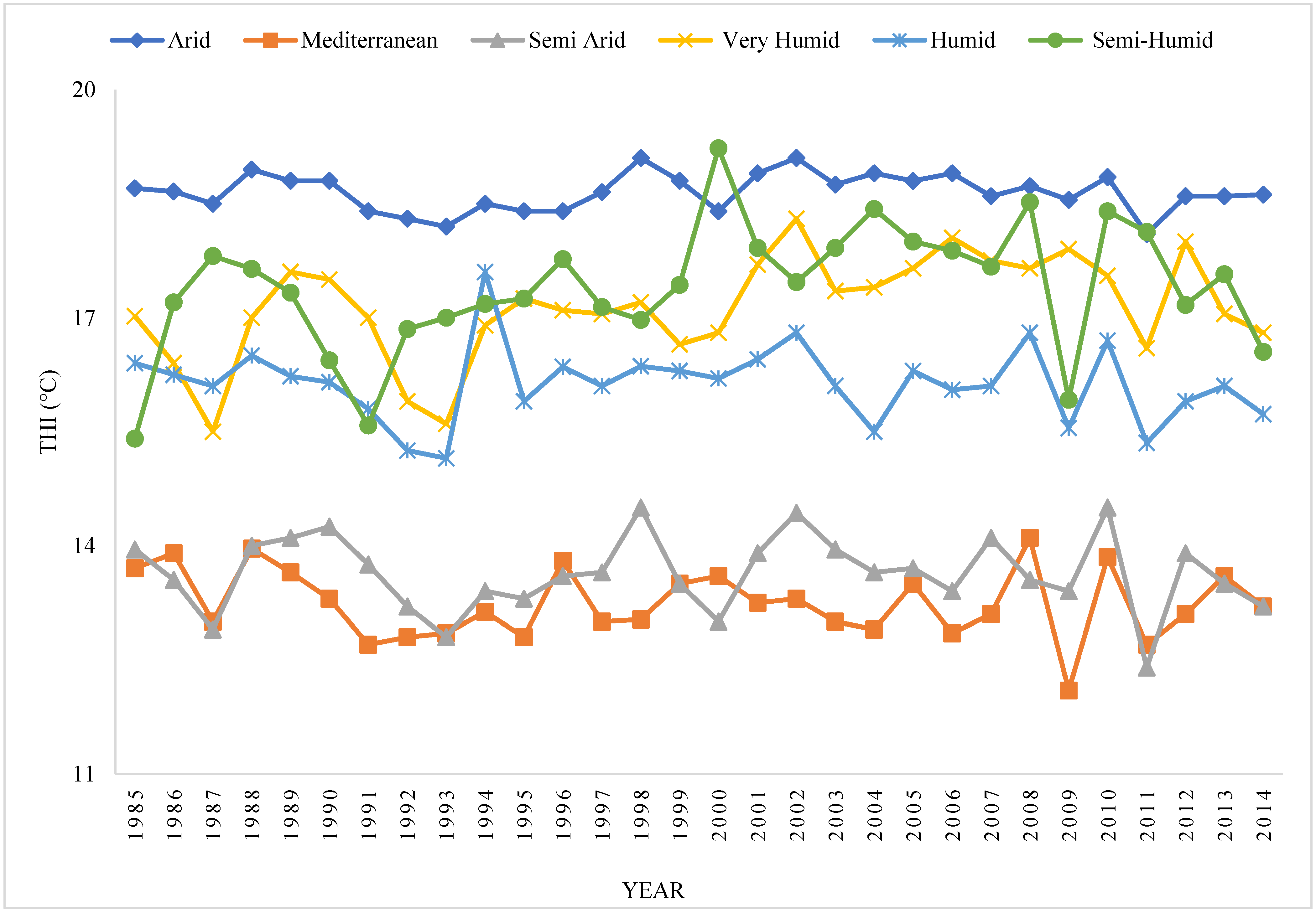 Sustainability 14 16774 g003 Sustainability 14 16774 g003