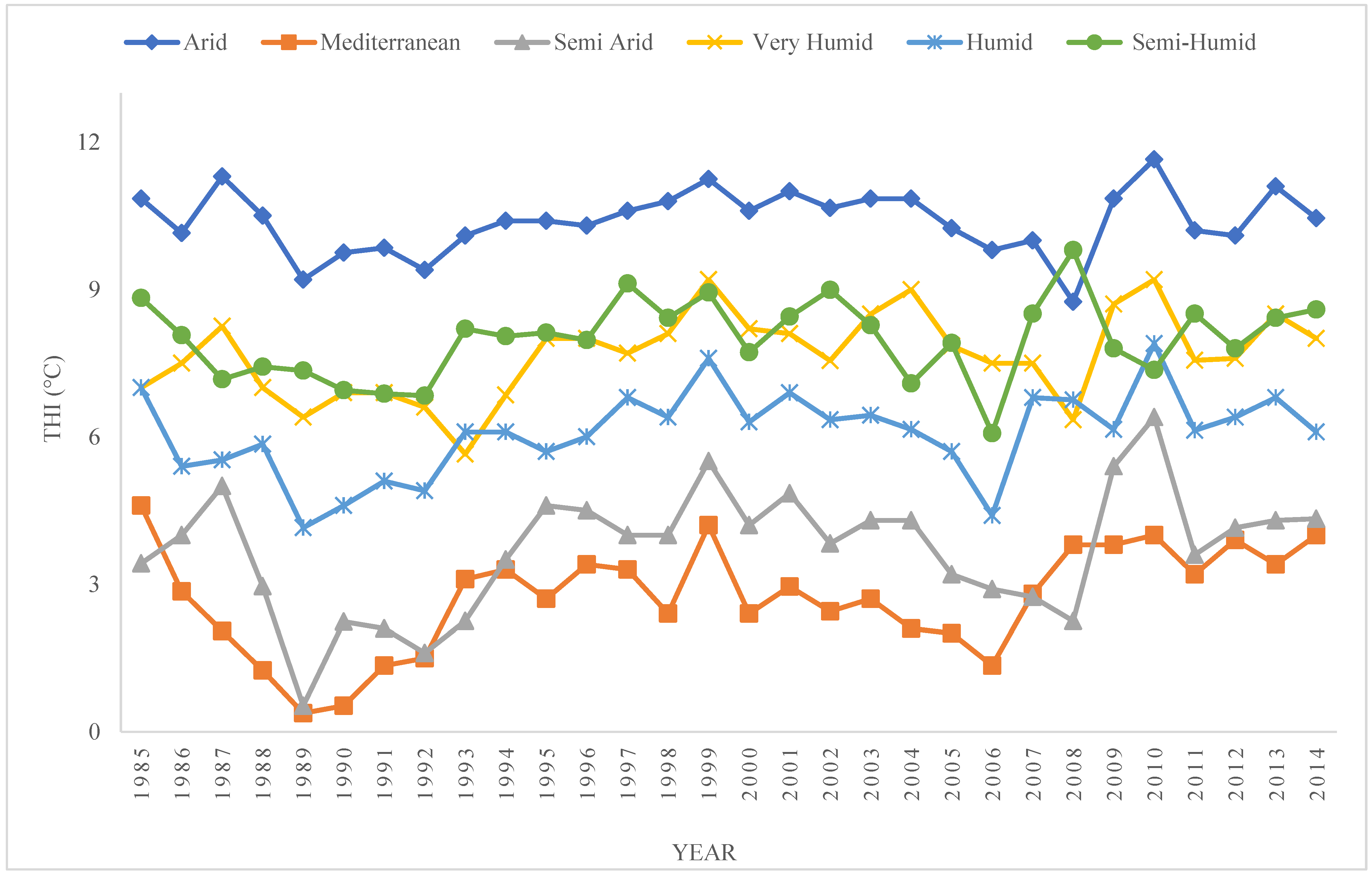 Sustainability 14 16774 g004 Sustainability 14 16774 g004