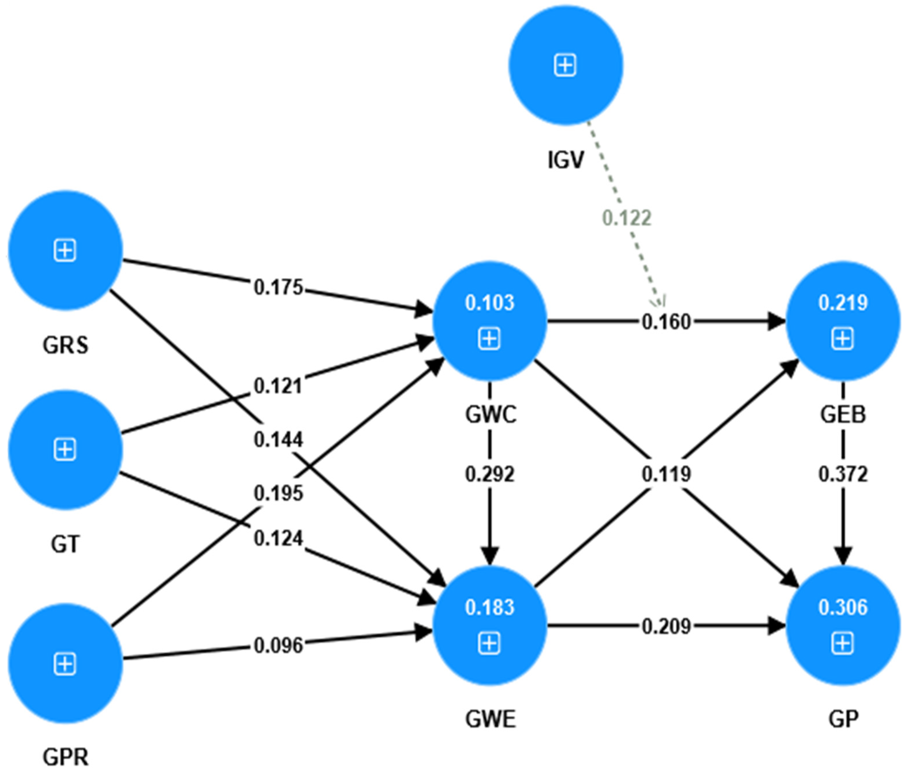 Sustainability 14 16776 g002 Sustainability 14 16776 g002