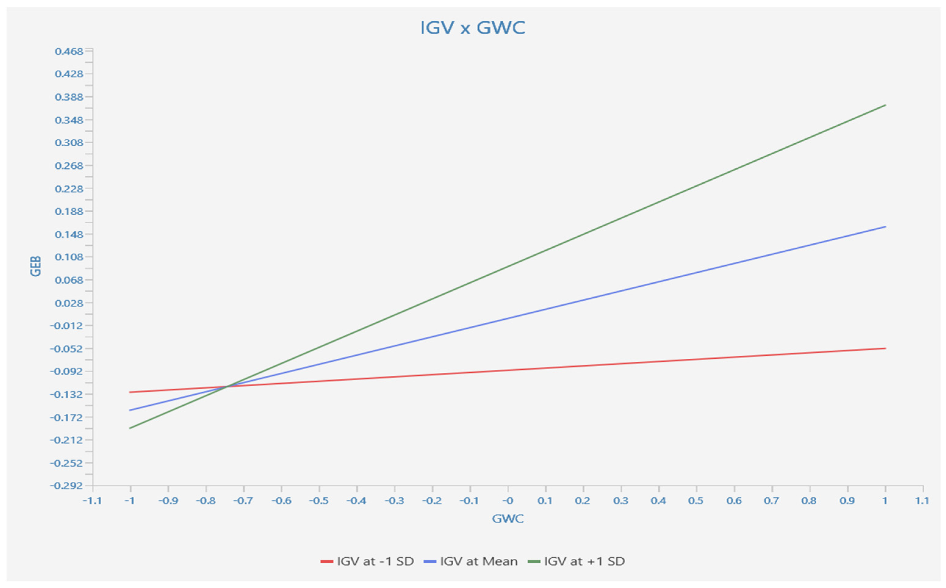 Sustainability 14 16776 g003 Sustainability 14 16776 g003