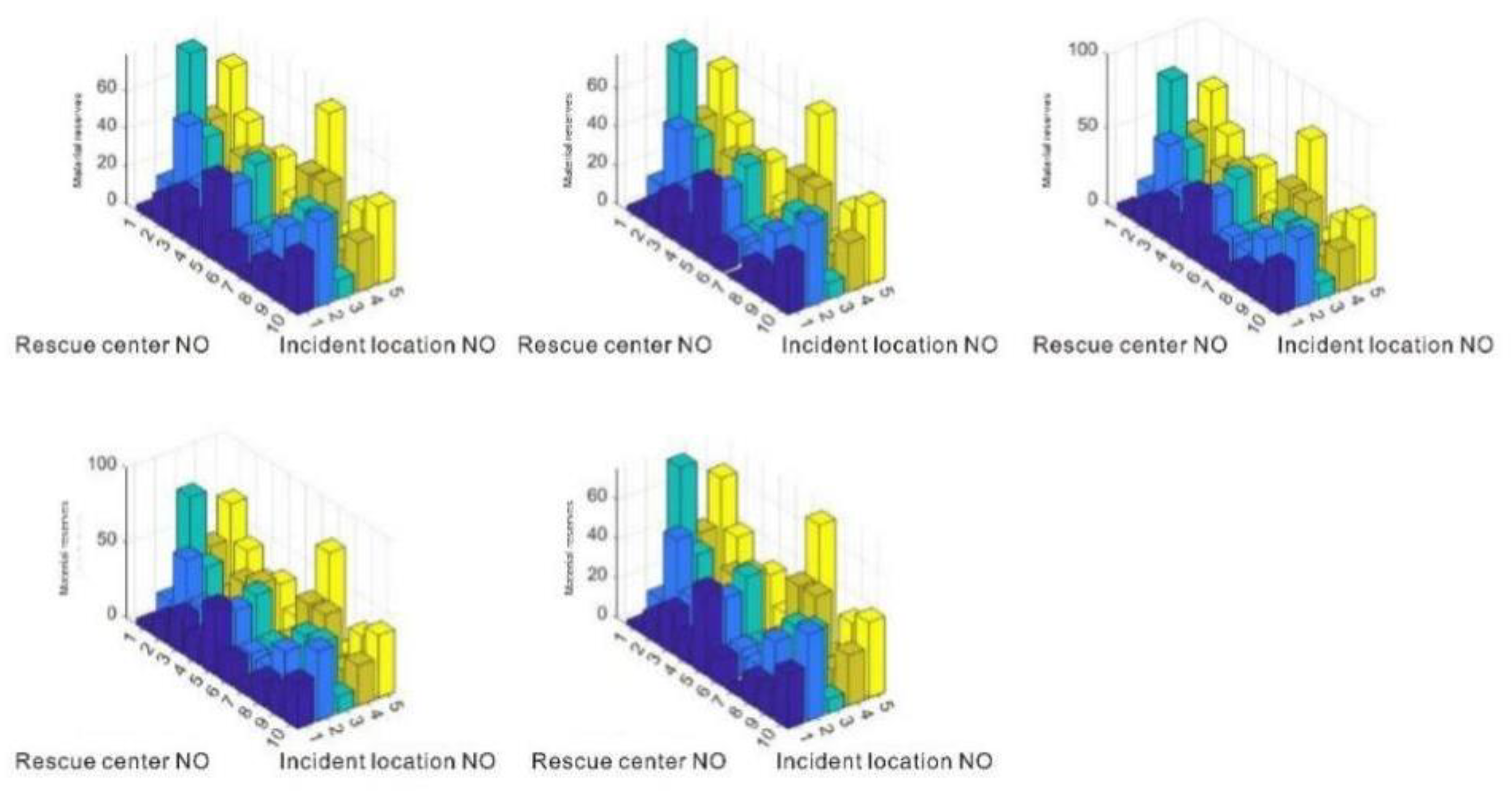 Sustainability 14 16777 g004