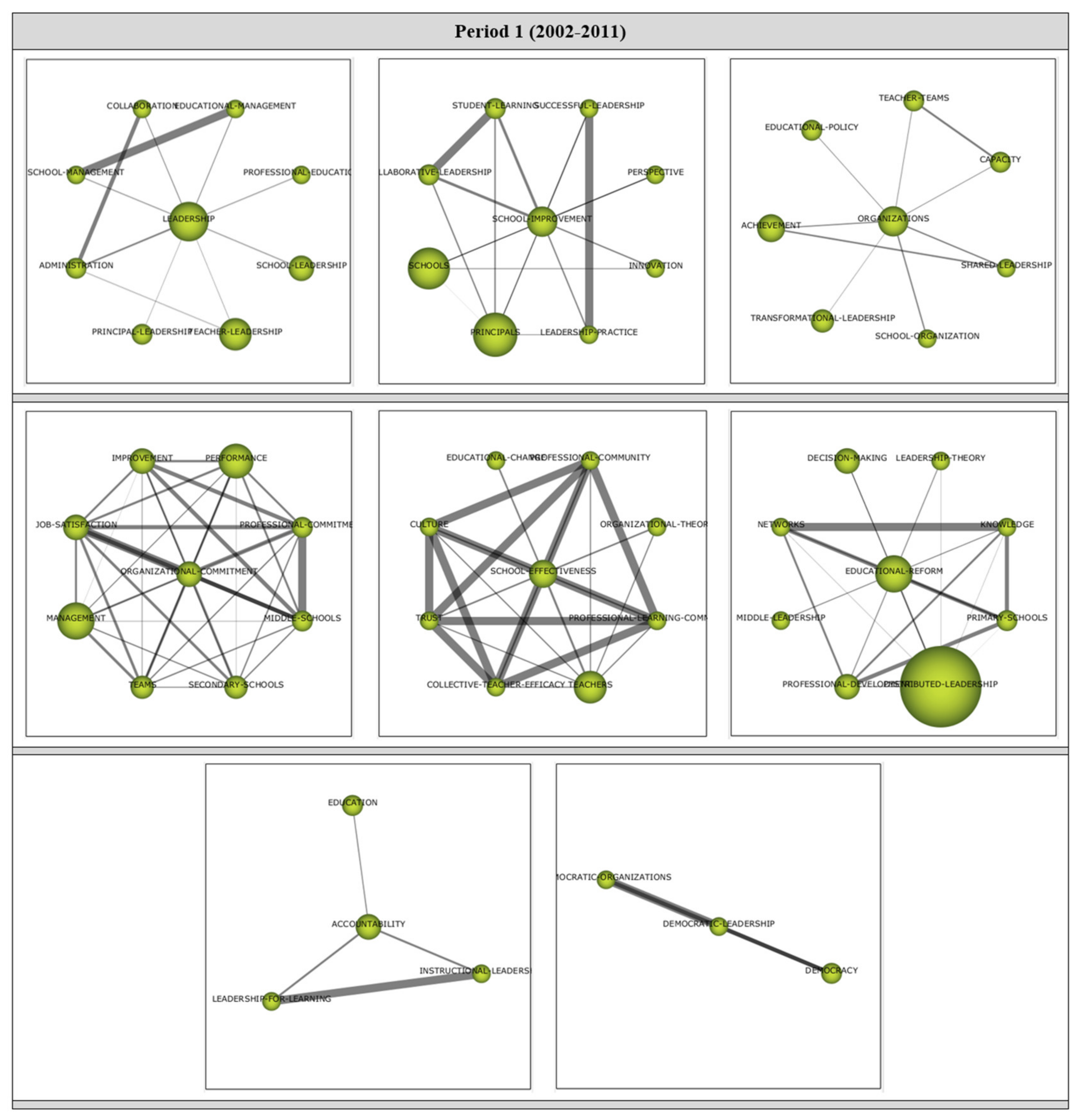 Sustainability 14 16779 g005 Sustainability 14 16779 g005