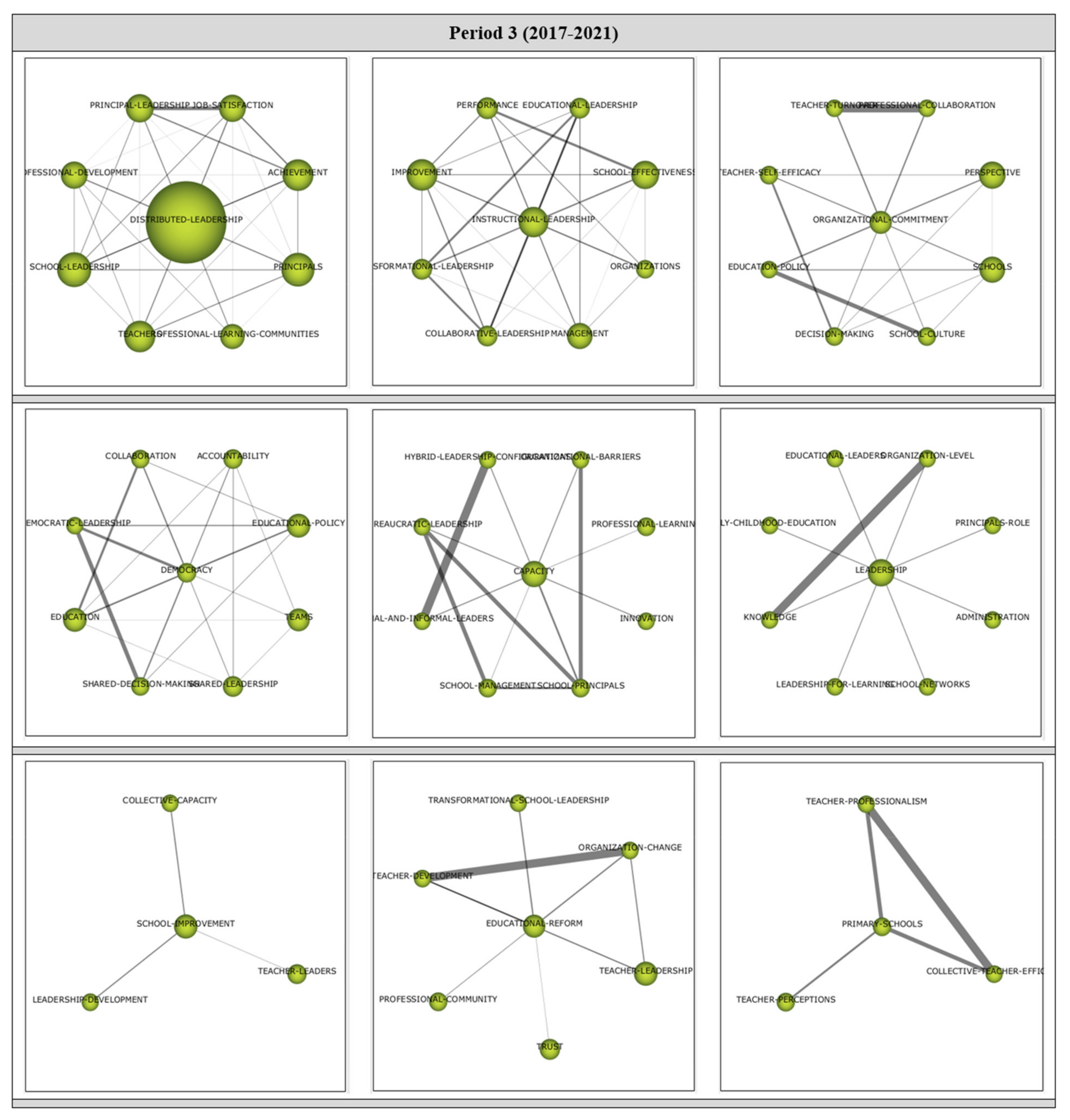 Sustainability 14 16779 g009 Sustainability 14 16779 g009
