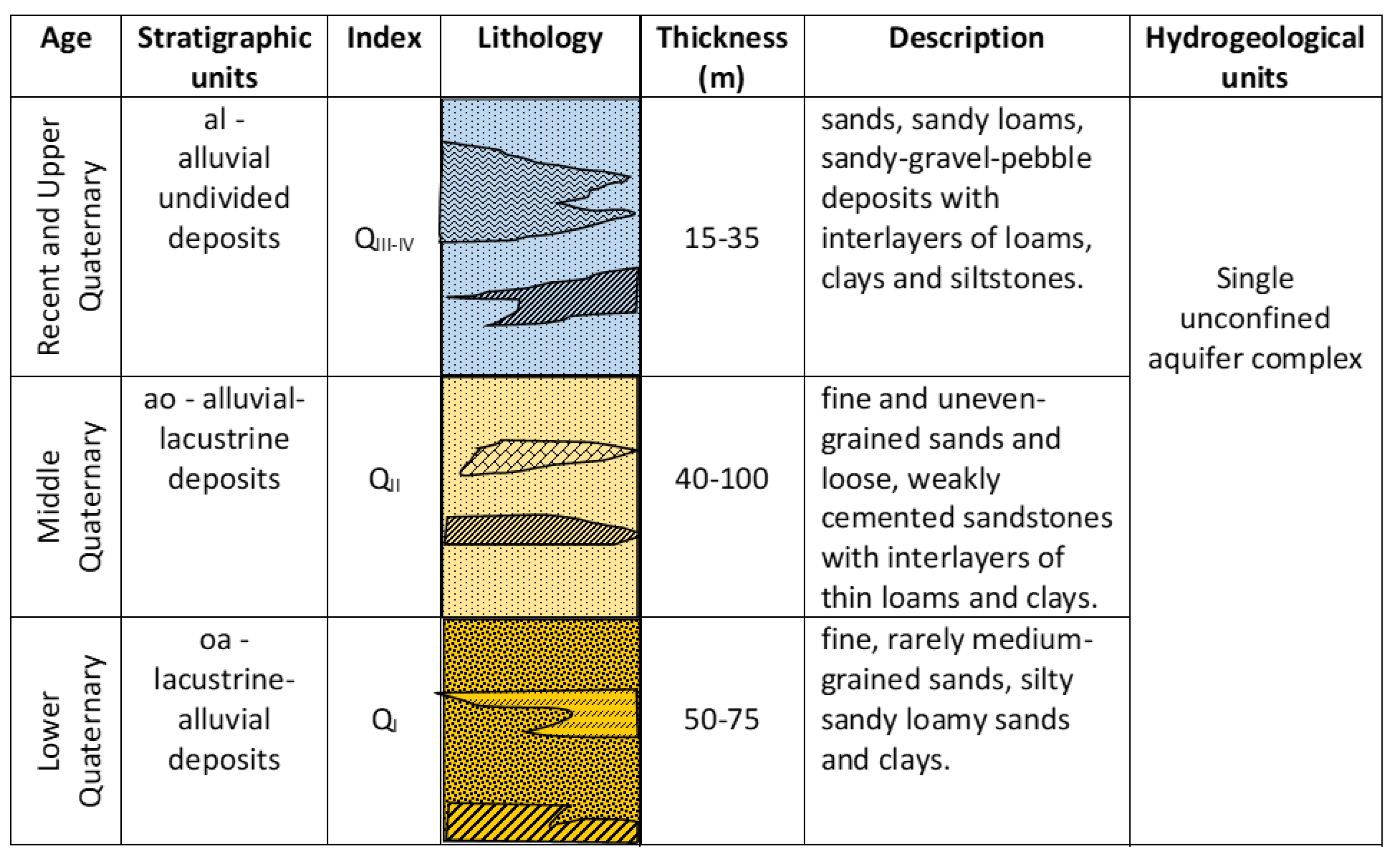 Sustainability 14 16783 g002
