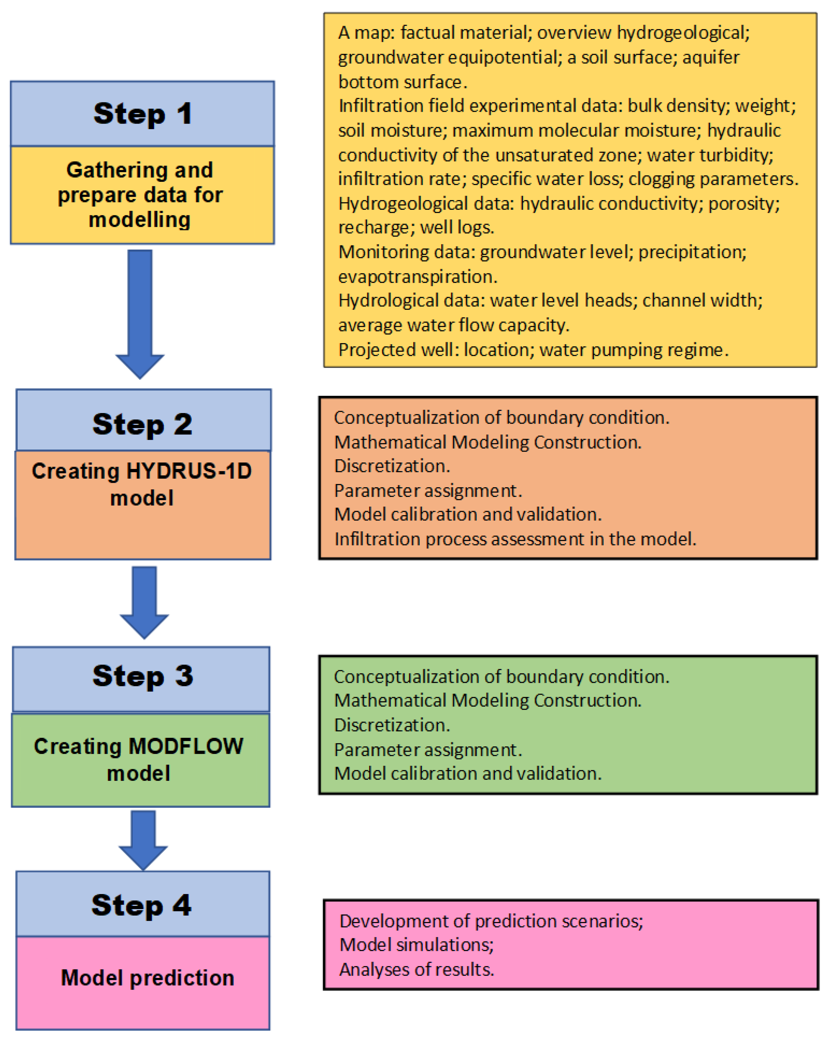Sustainability 14 16783 g005