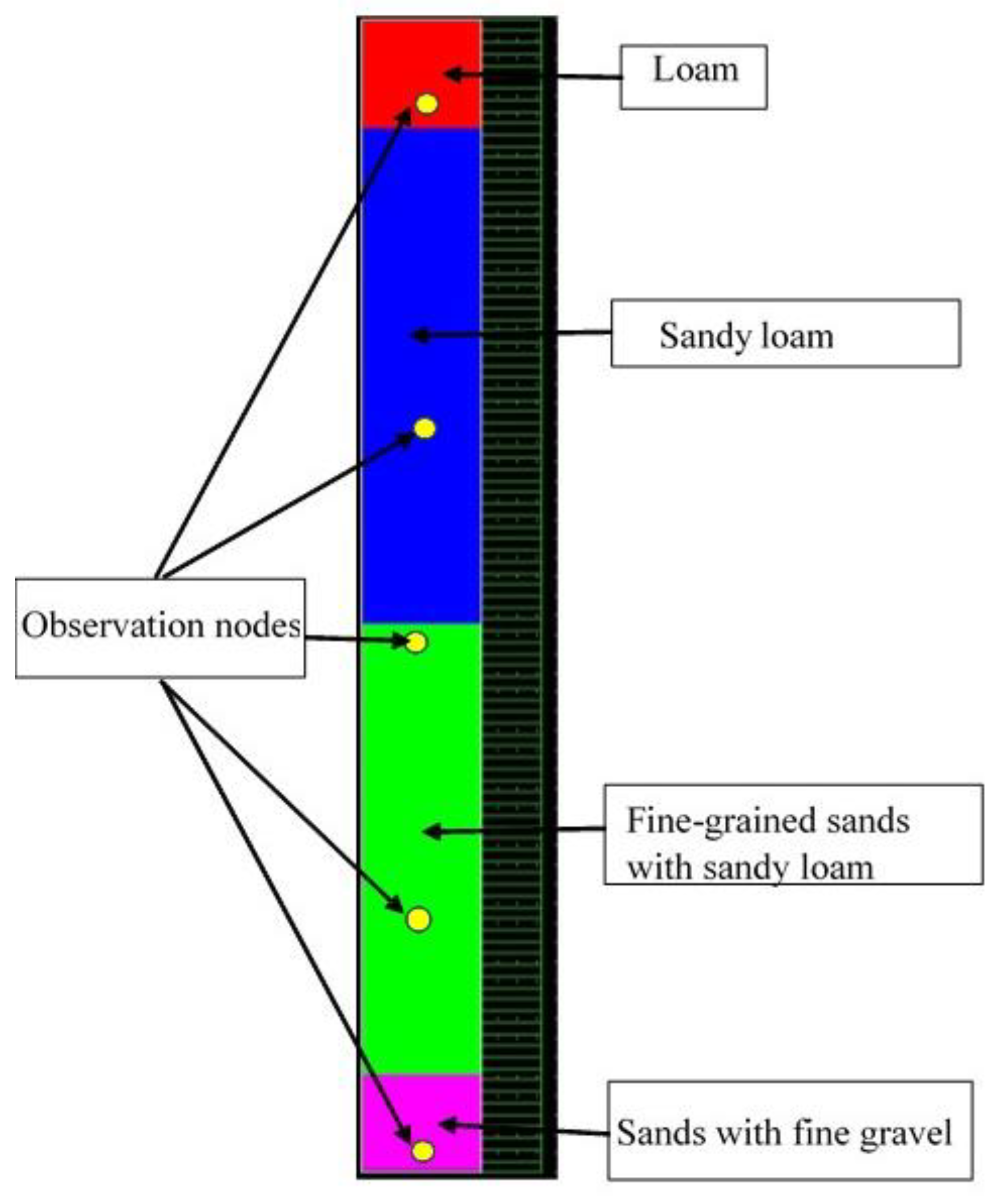 Sustainability 14 16783 g006