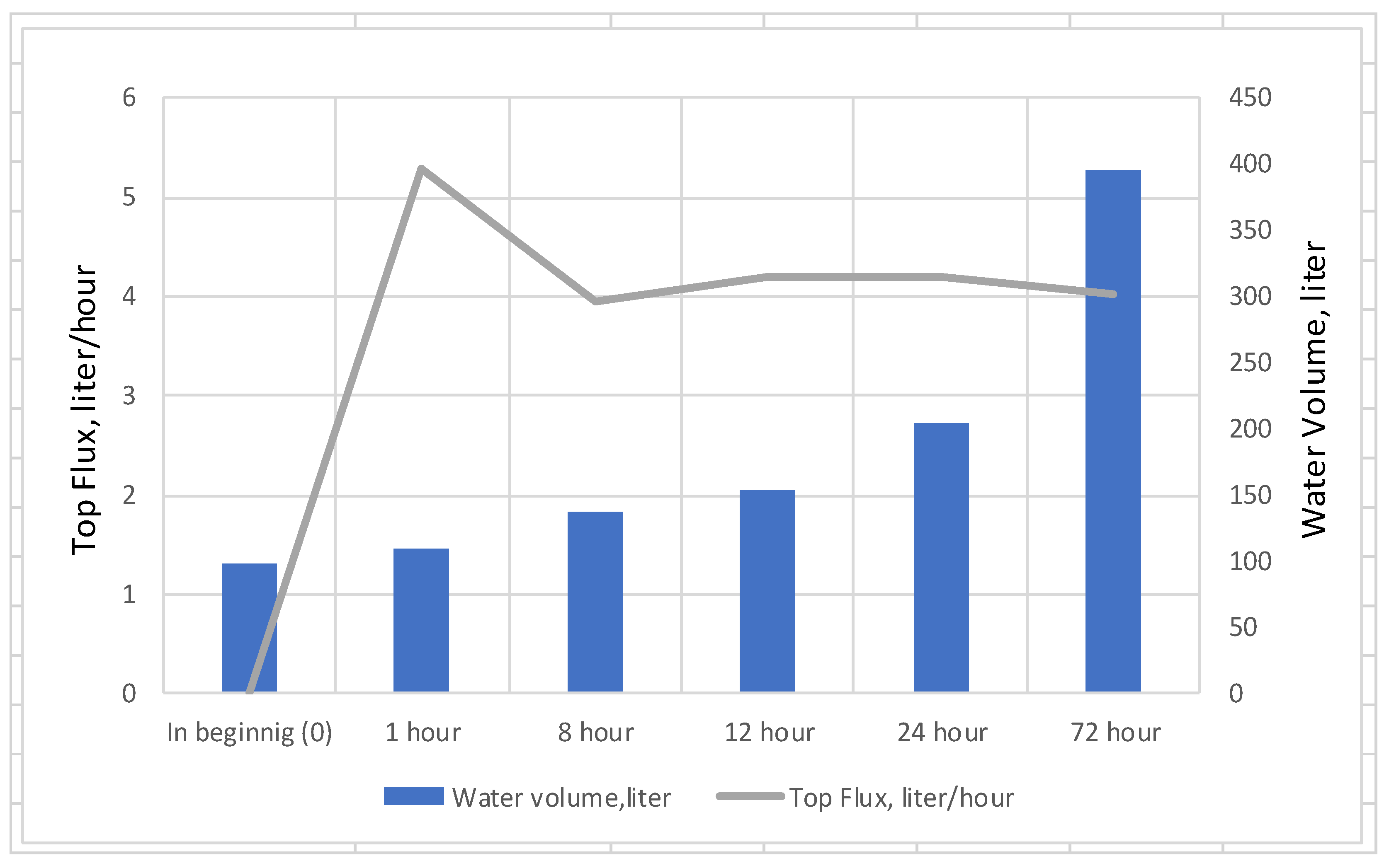 Sustainability 14 16783 g011