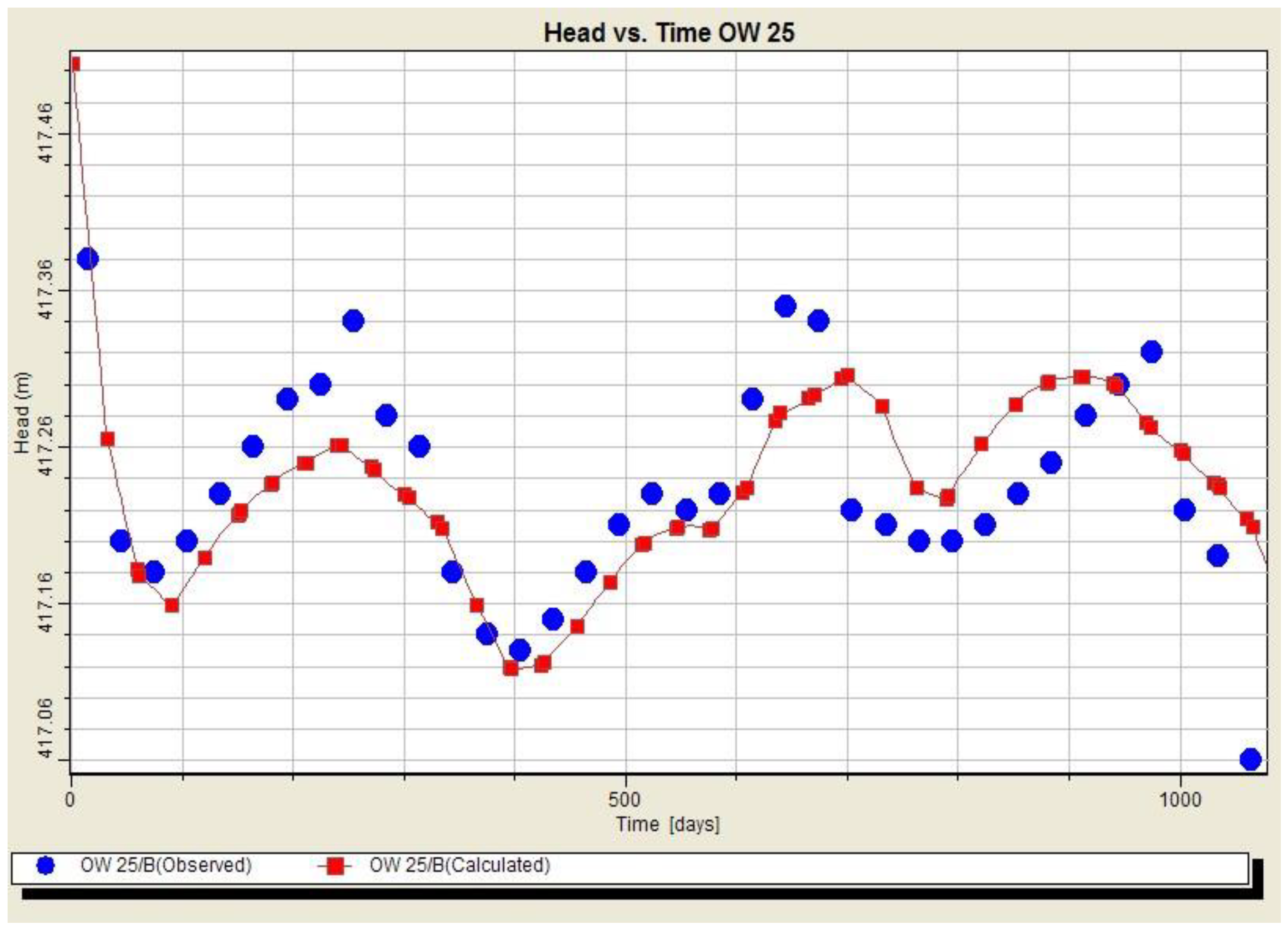 Sustainability 14 16783 g015