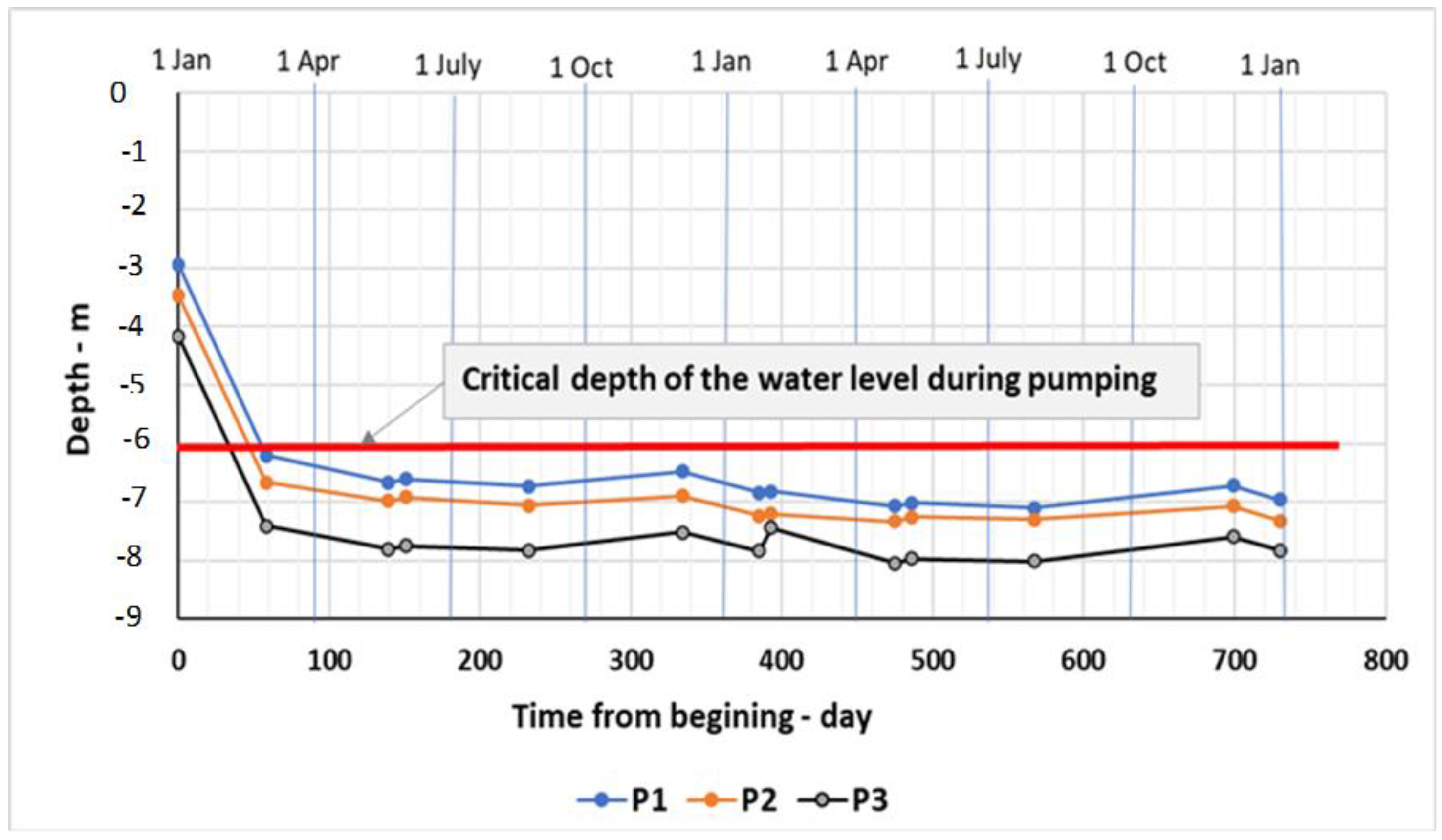 Sustainability 14 16783 g018