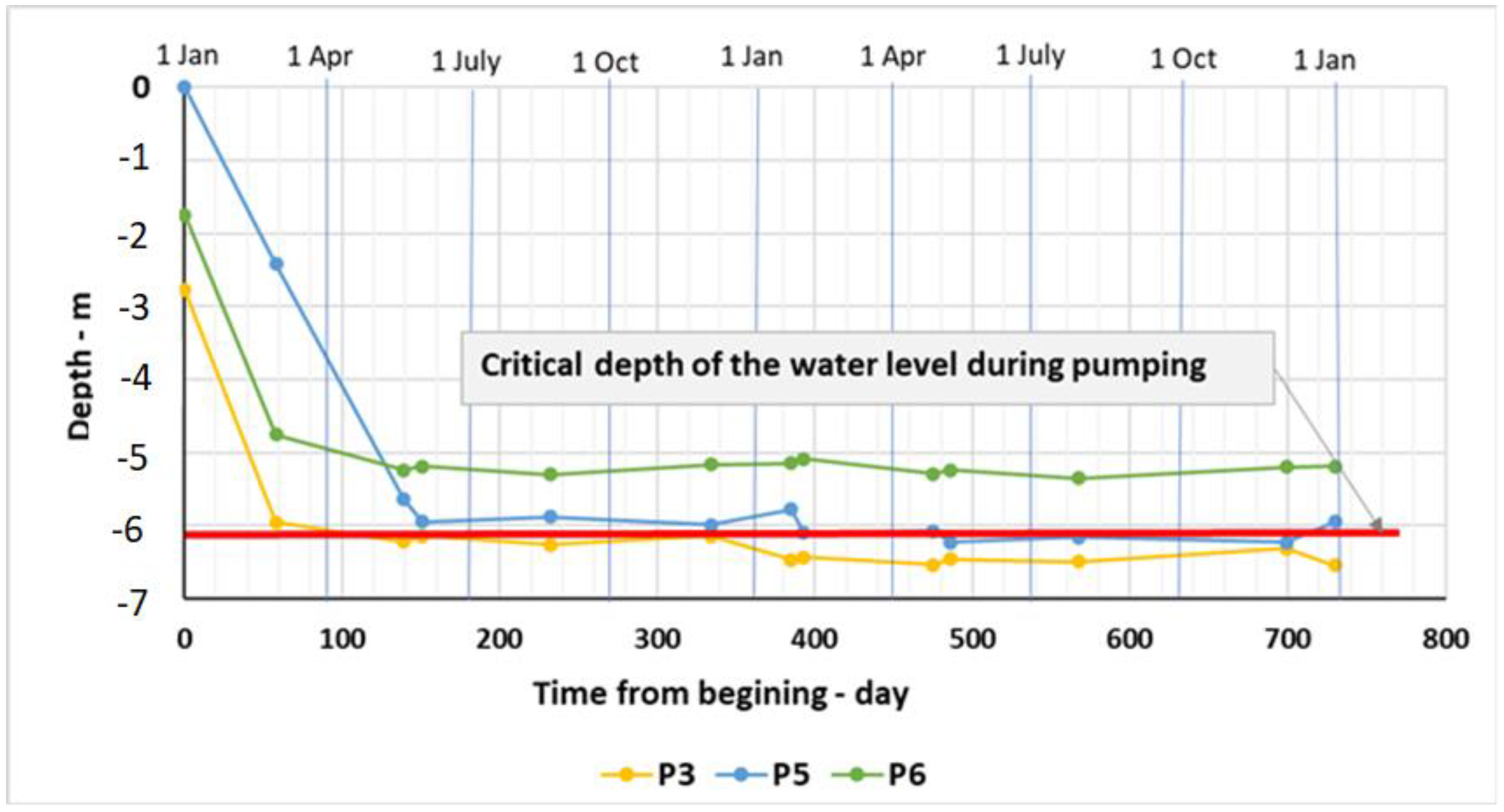 Sustainability 14 16783 g019