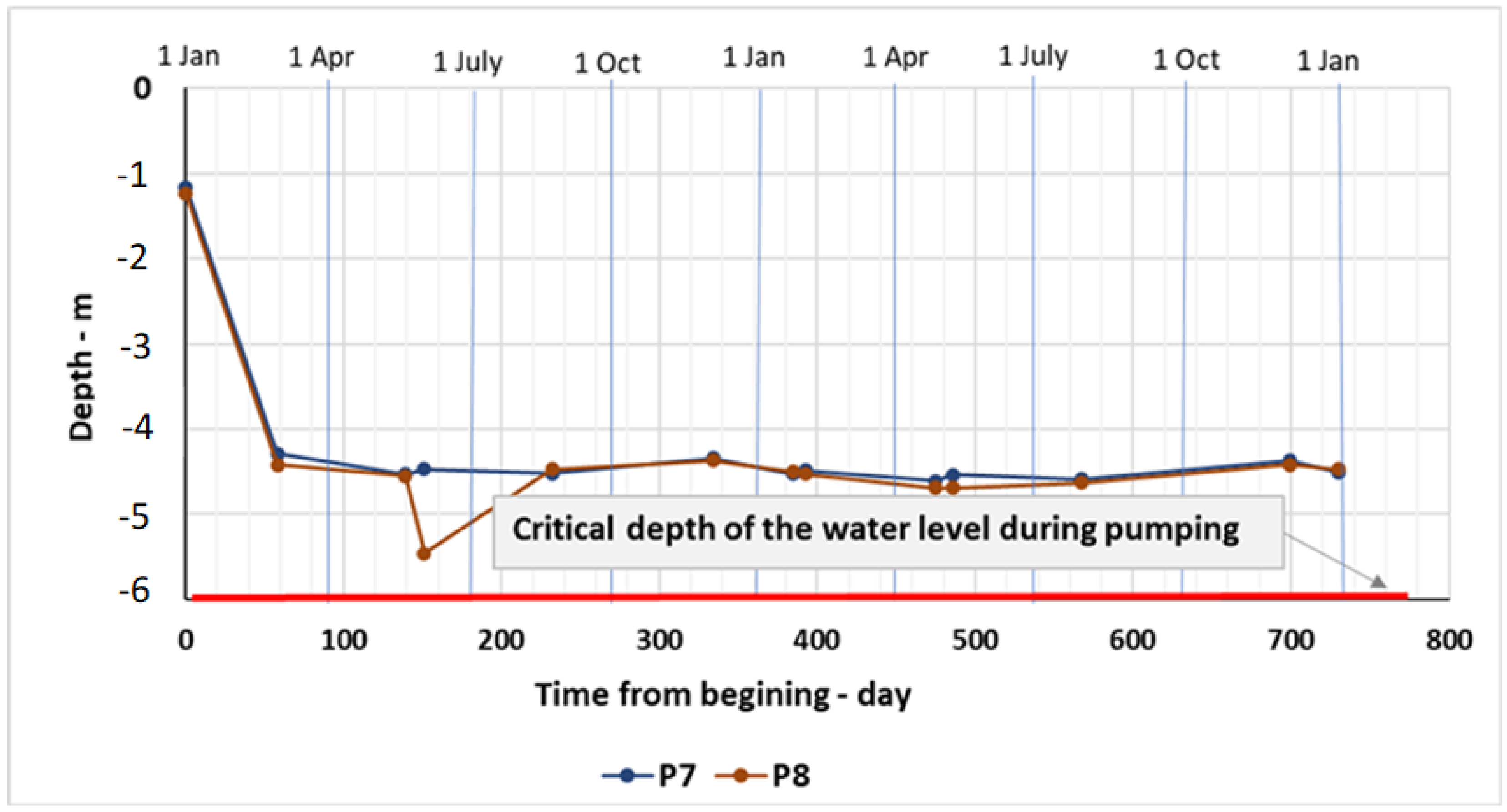 Sustainability 14 16783 g020