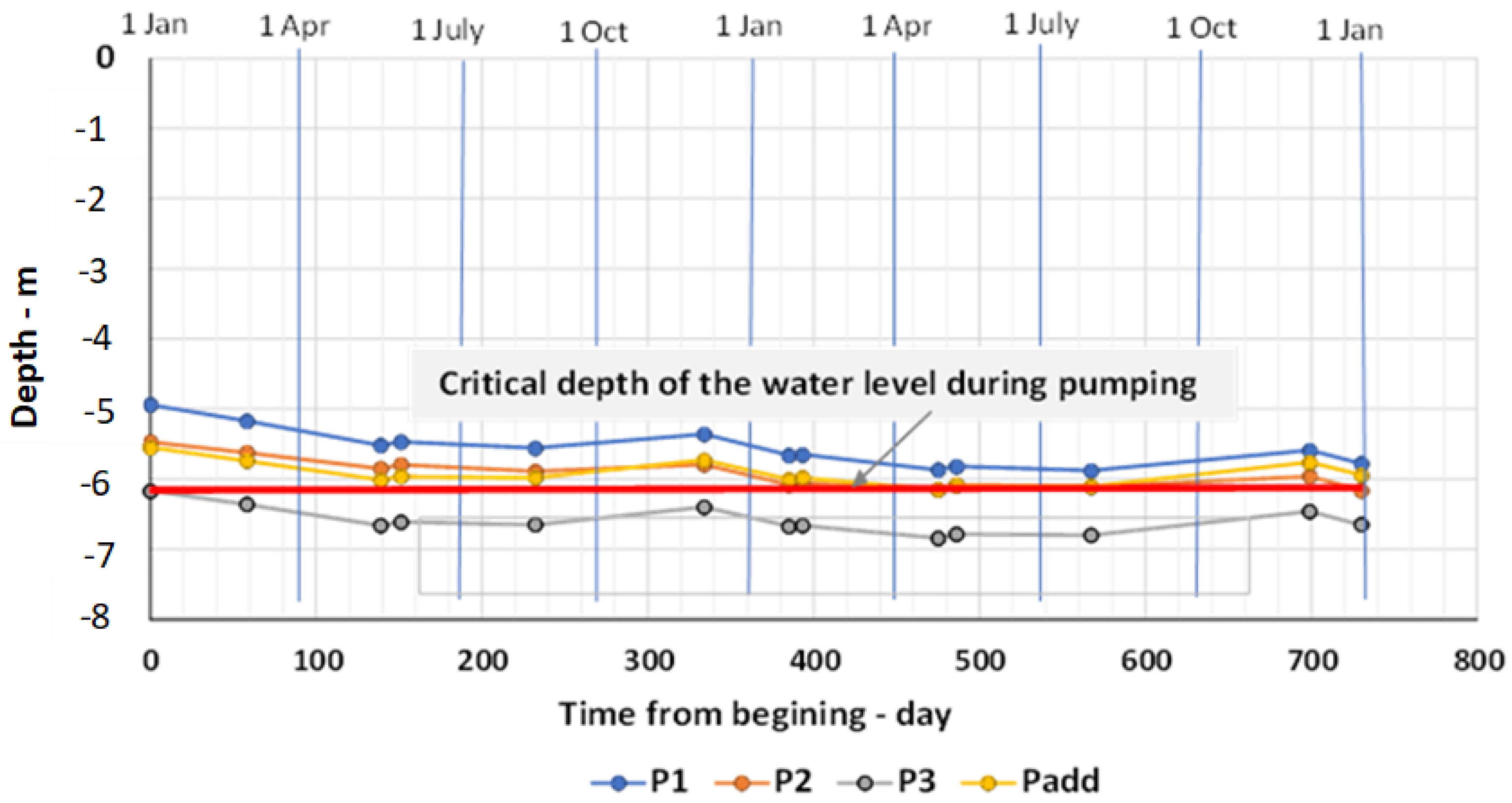 Sustainability 14 16783 g022