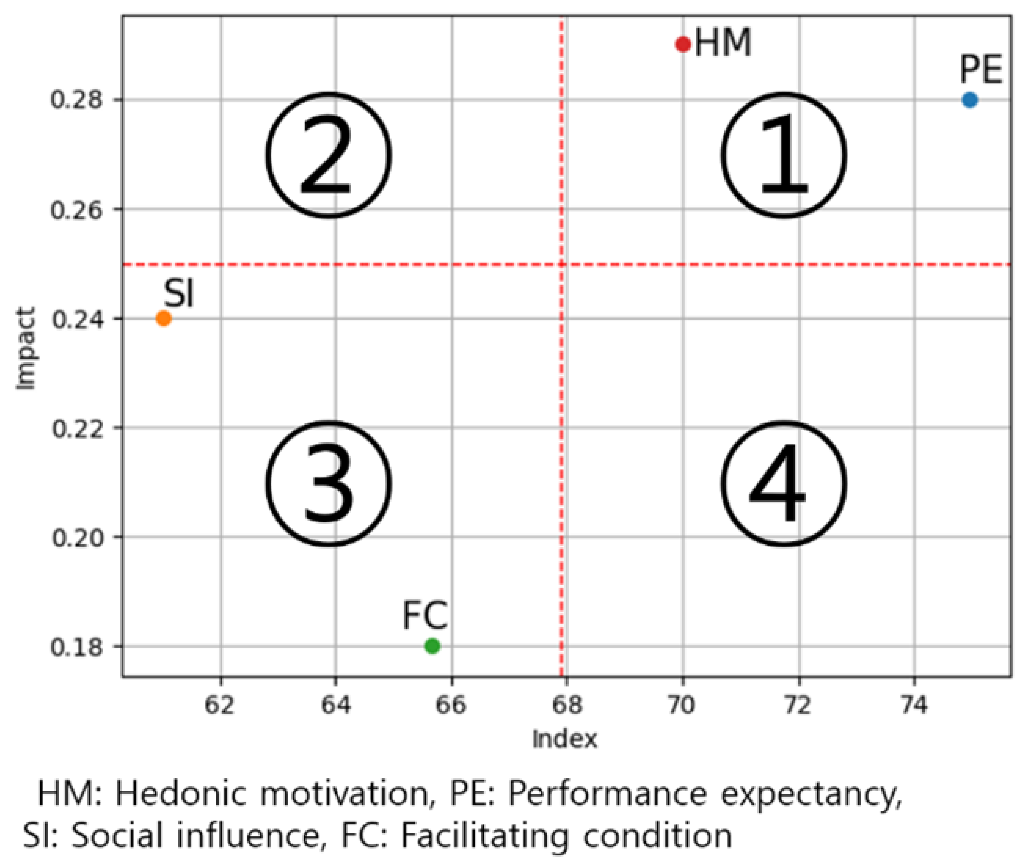 Sustainability 14 16786 g001