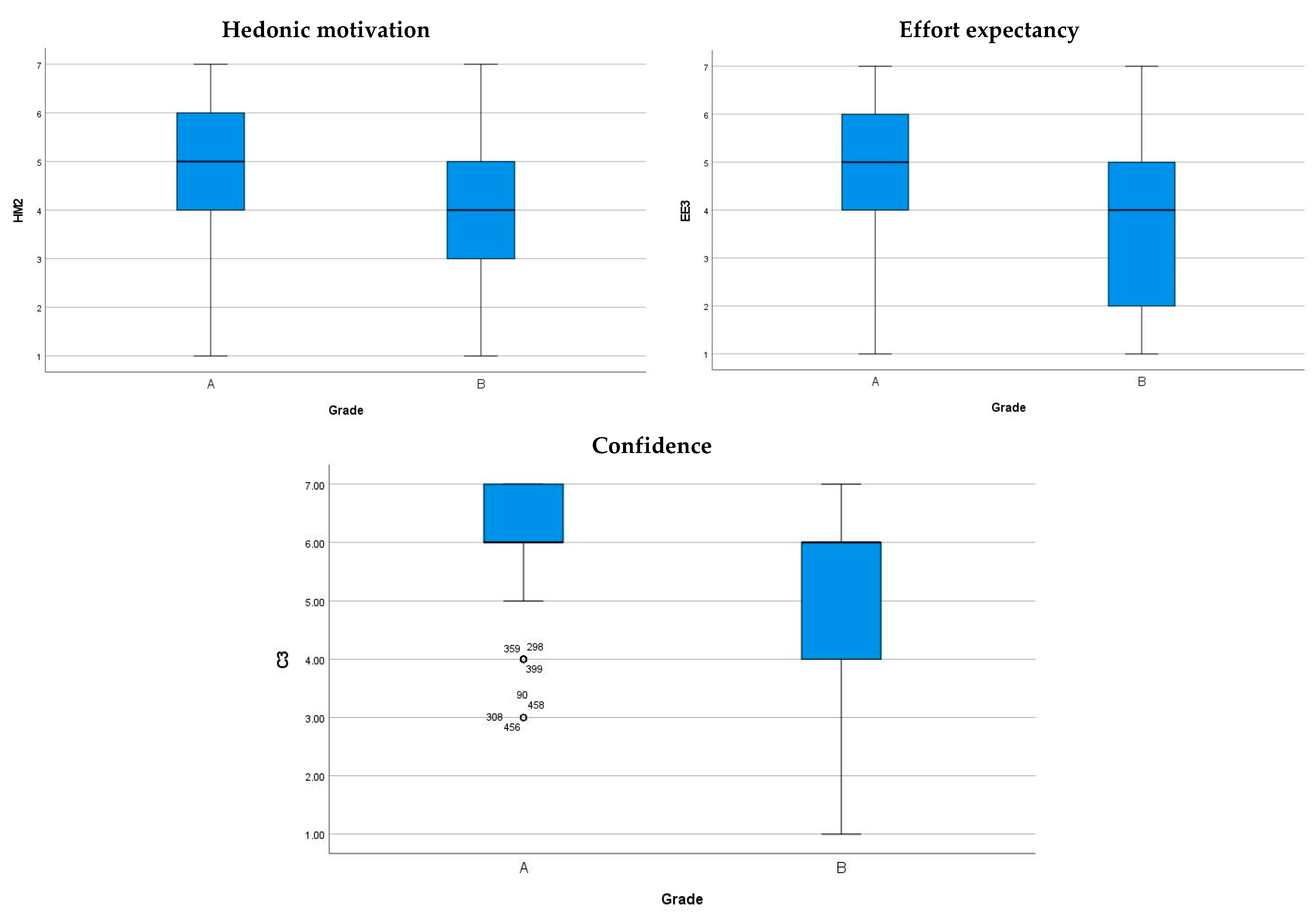 Sustainability 14 16786 g003