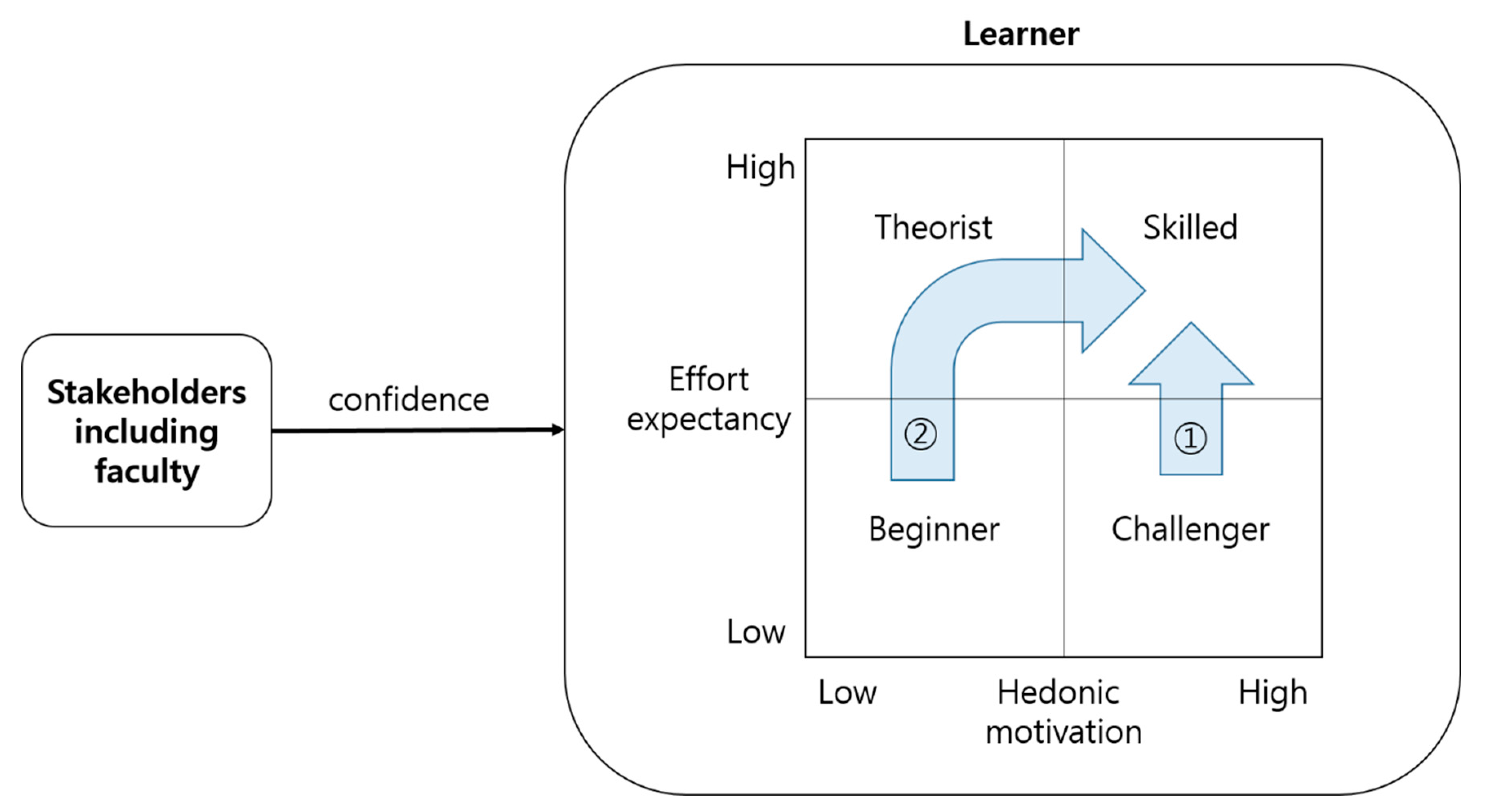 Sustainability 14 16786 g004