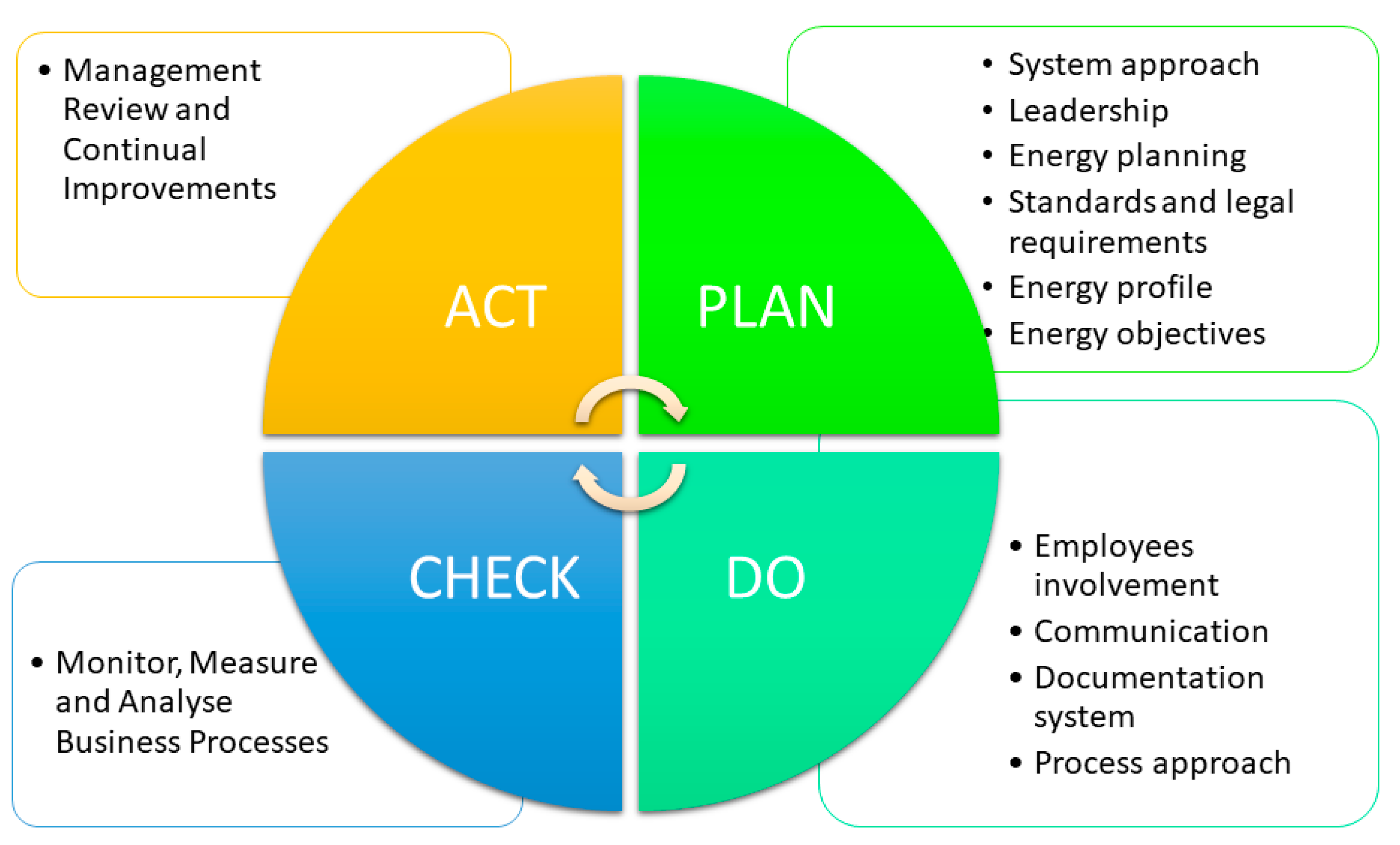 Sustainability 14 16787 g002