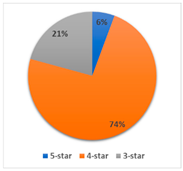 Sustainability 14 16787 i012
