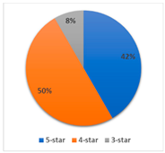 Sustainability 14 16787 i015