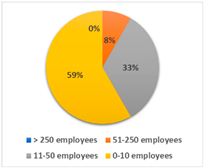 Sustainability 14 16787 i016