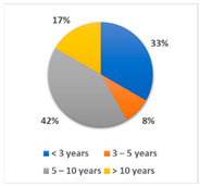 Sustainability 14 16787 i017