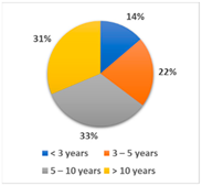 Sustainability 14 16787 i020