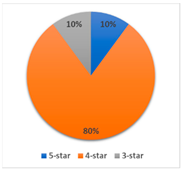 Sustainability 14 16787 i024