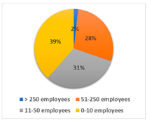 Sustainability 14 16787 i025